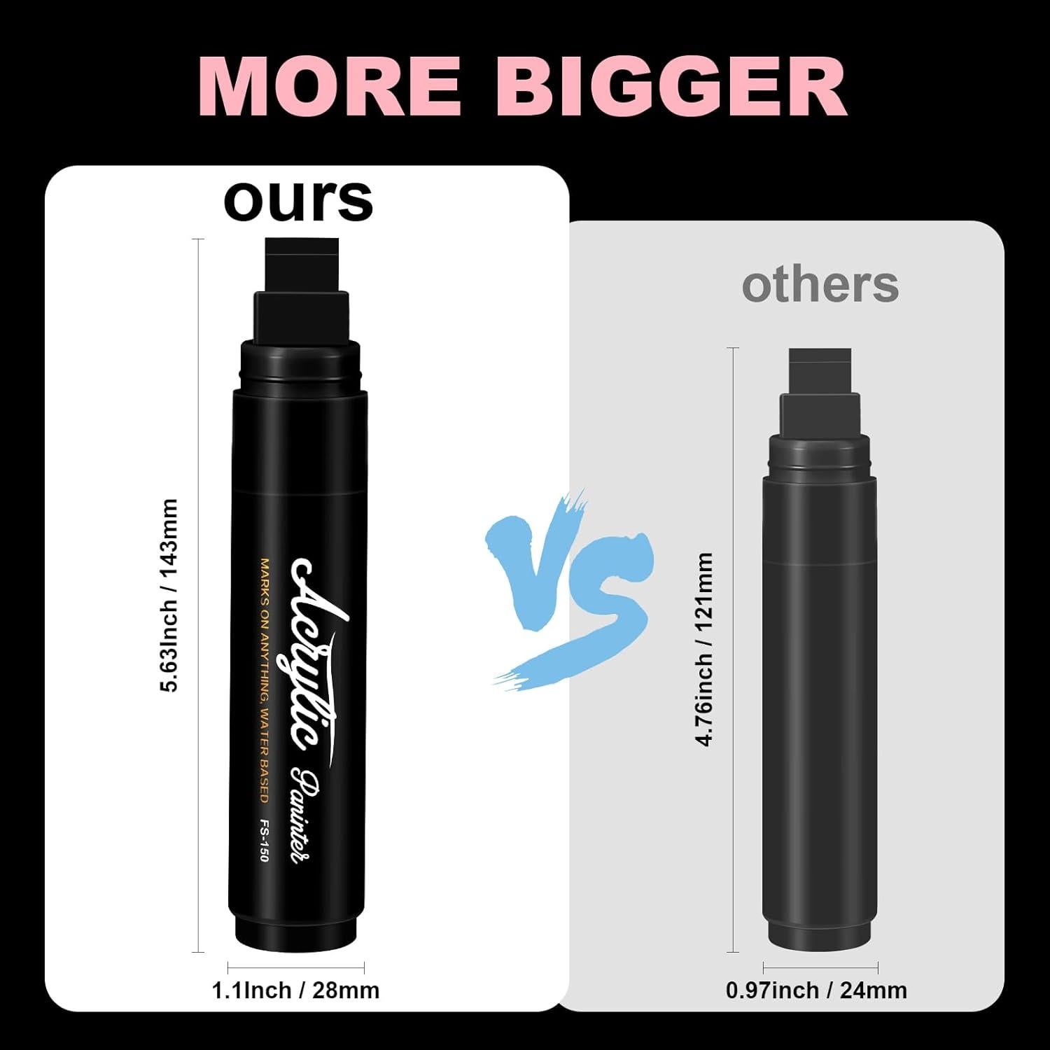 Marcadores de Póster Jumbo FUMILE 5 Pcs 3-15mm Blanco