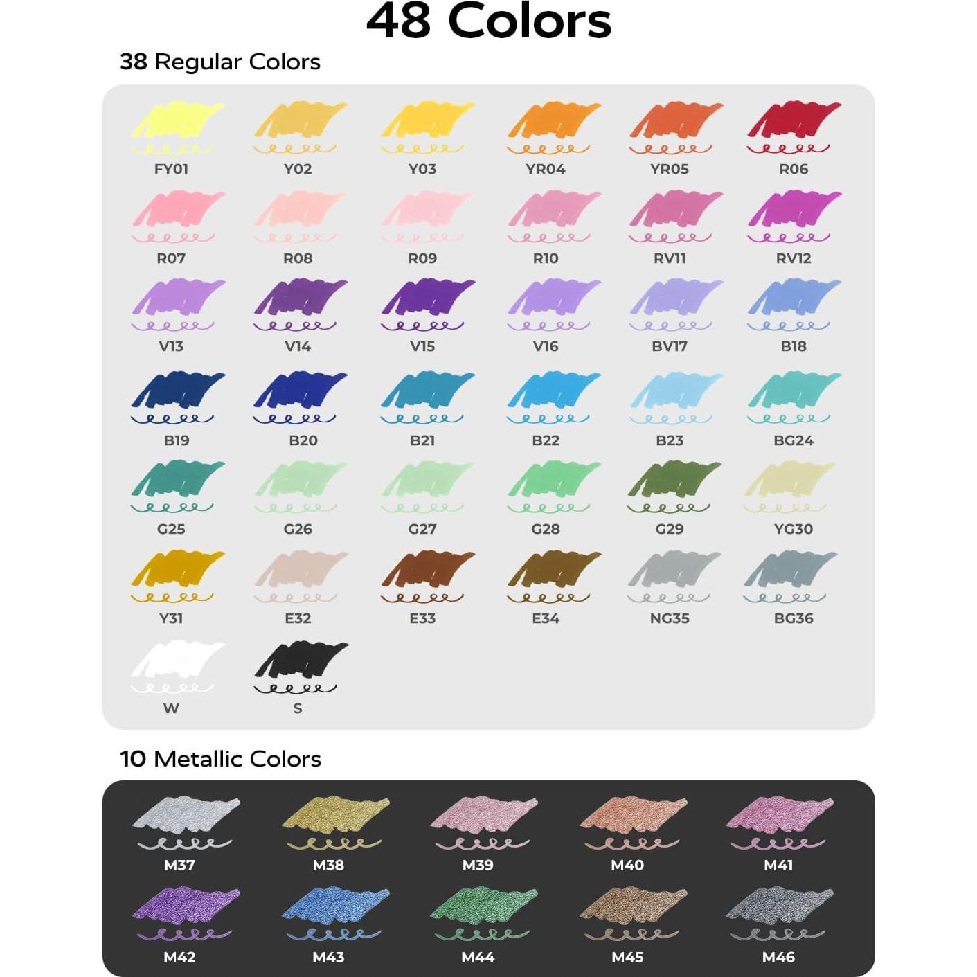 Marcadores de Pintura Acrílica JusArt 48 Colores Doble Punta