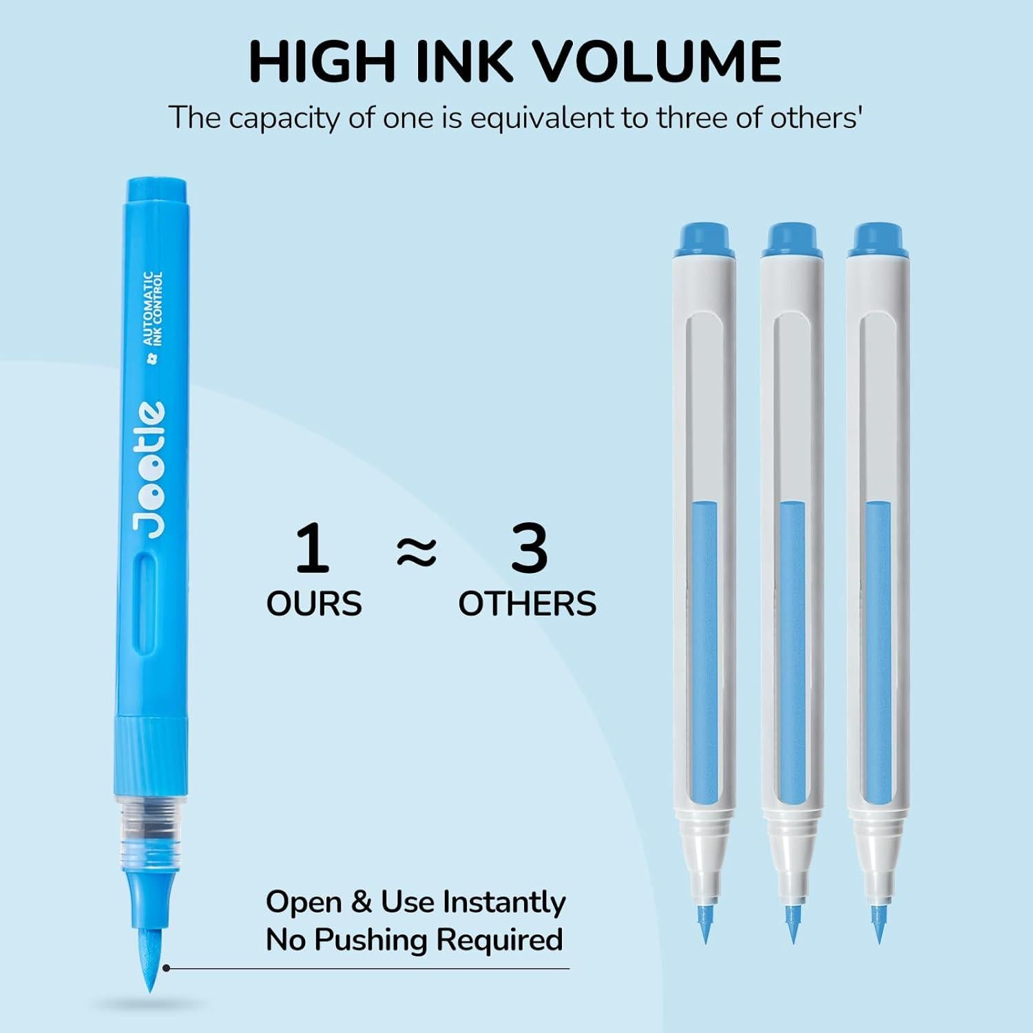 Marcadores Acrílicos Jootle 36 Colores Punta de Pincel