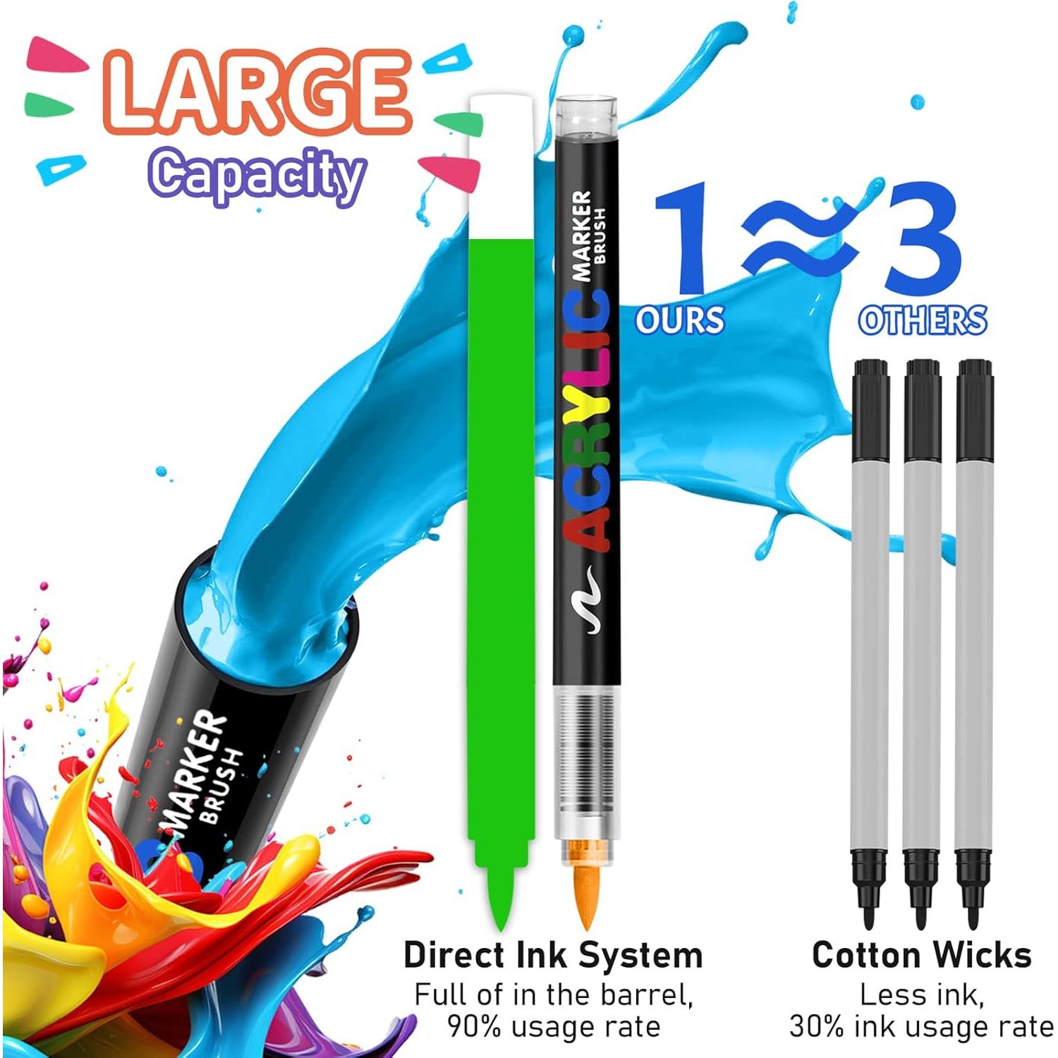 Marcadores Acrílicos GOTIDEAL 24 Colores Punta Pincel Sin Sangrado