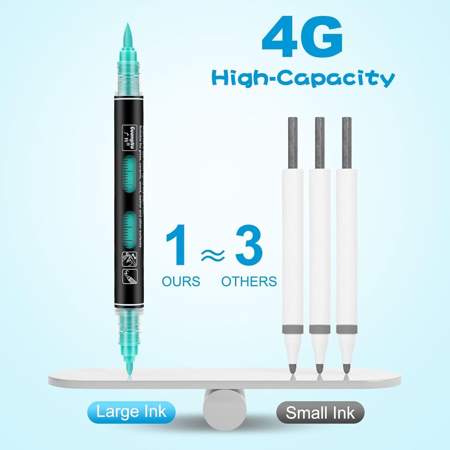 Marcadores Acrílicos JRQ Doble Punta 36 Unidades 4g Tinta Multicolor
