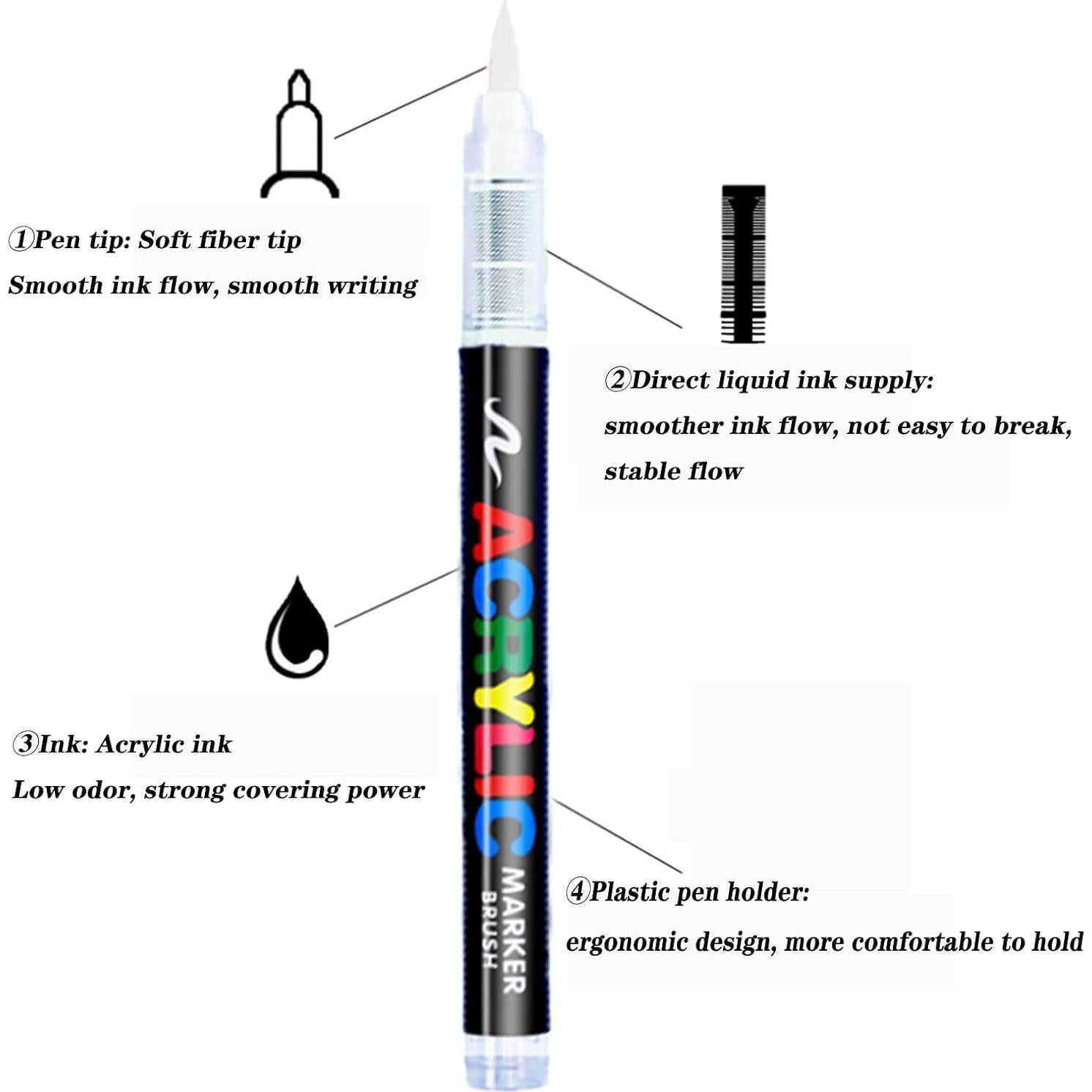 Marcadores permanentes de pintura acrílica blanca Laestyee - 1 unidad