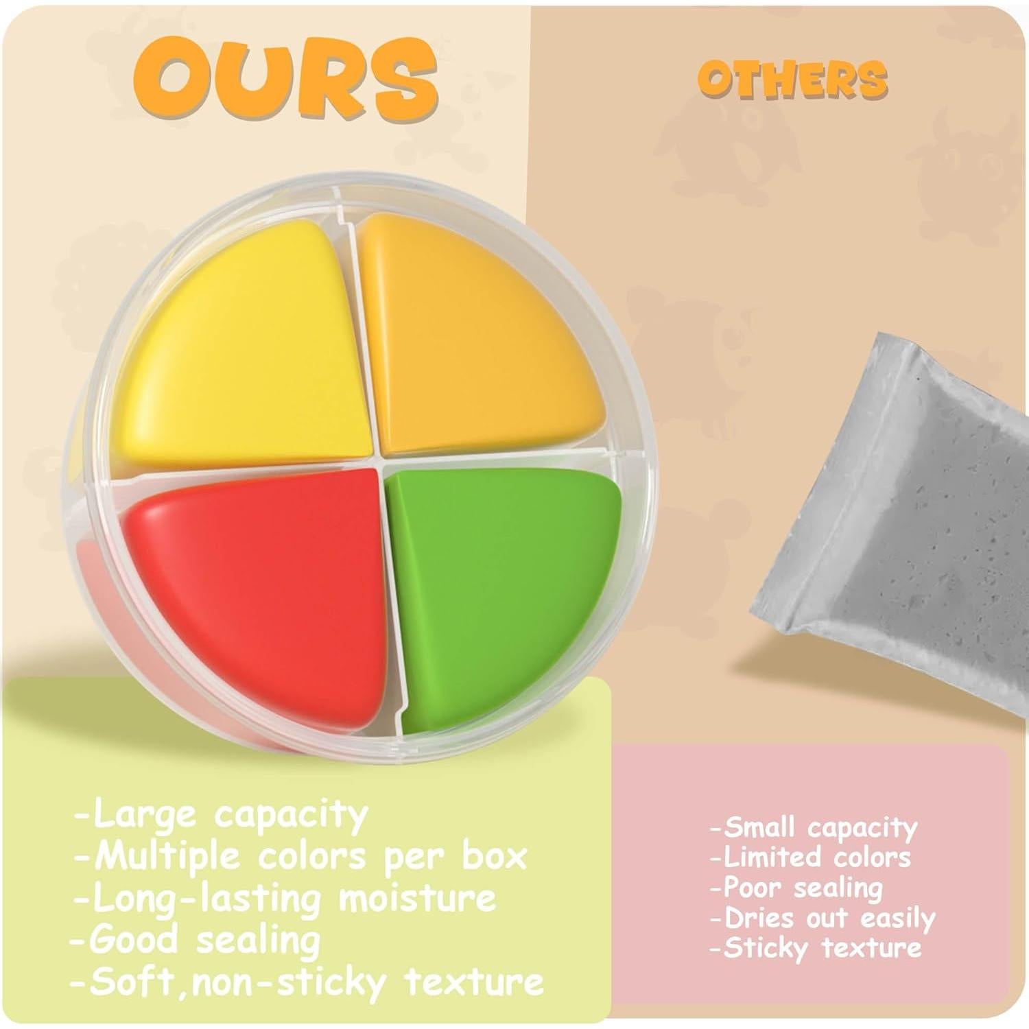 Kit de Arcilla Secada al Aire LOUFOR 12 Latas 48 Colores