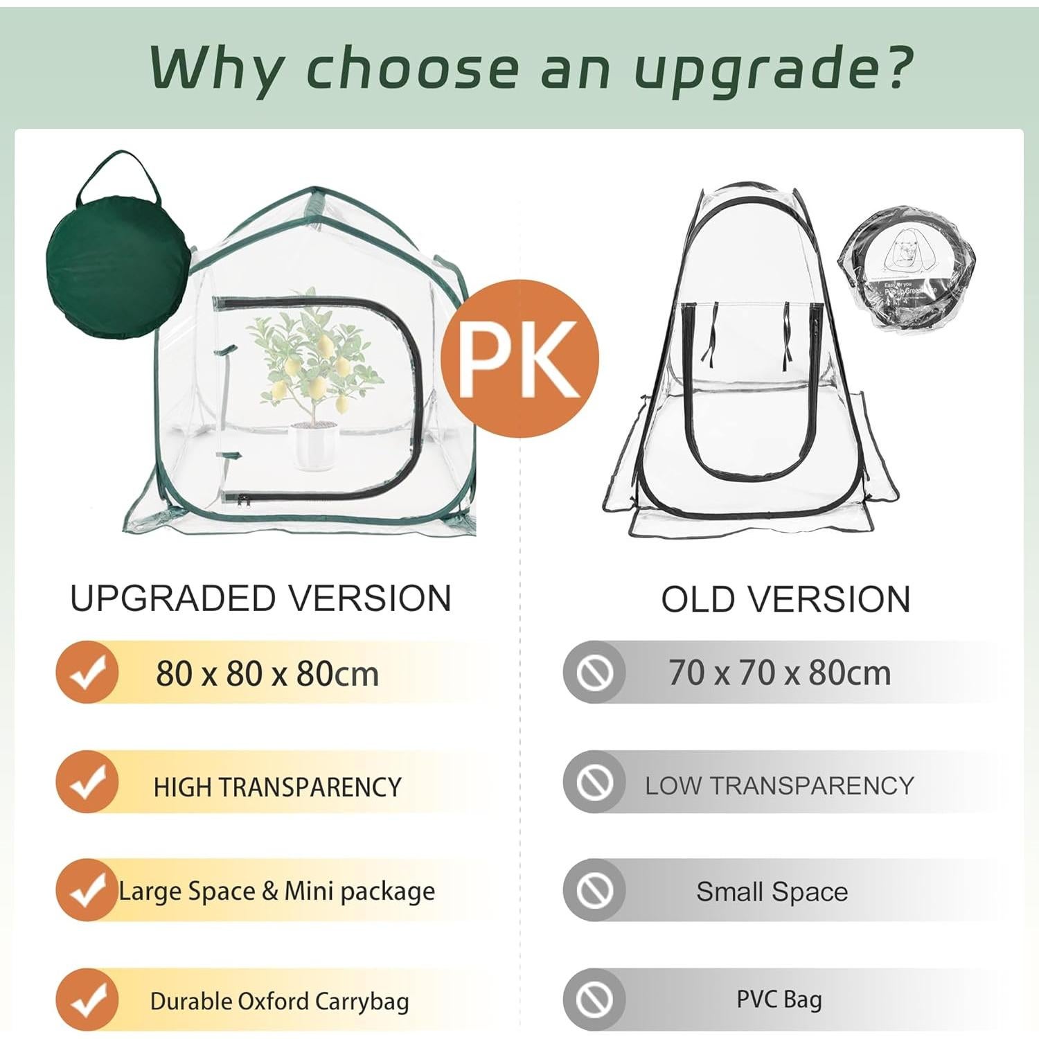 Mini Invernadero Plegable Toboom 80x80 cm Transparente