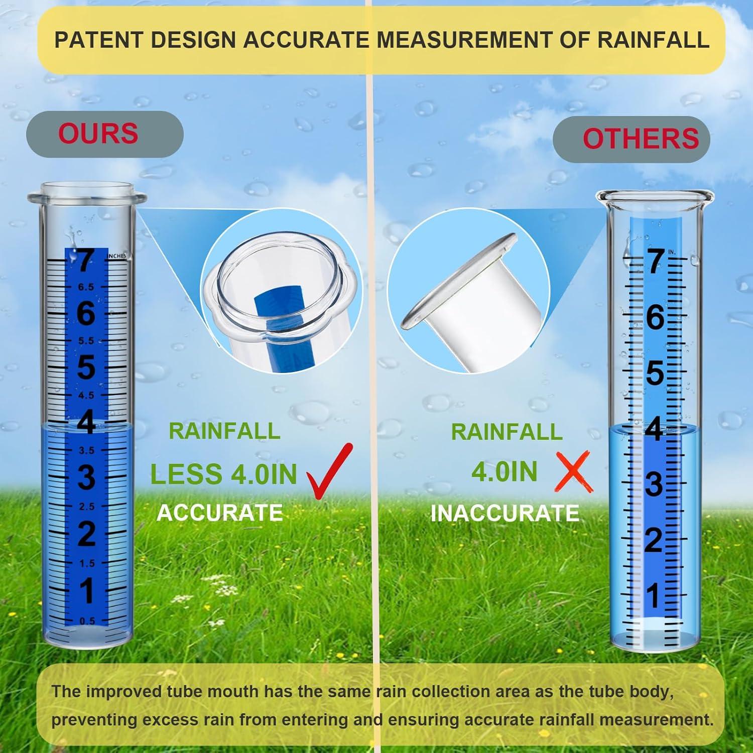 Pluviometro Ajustable 73.66 cm Ricihene-ATCH a Prueba de Heladas