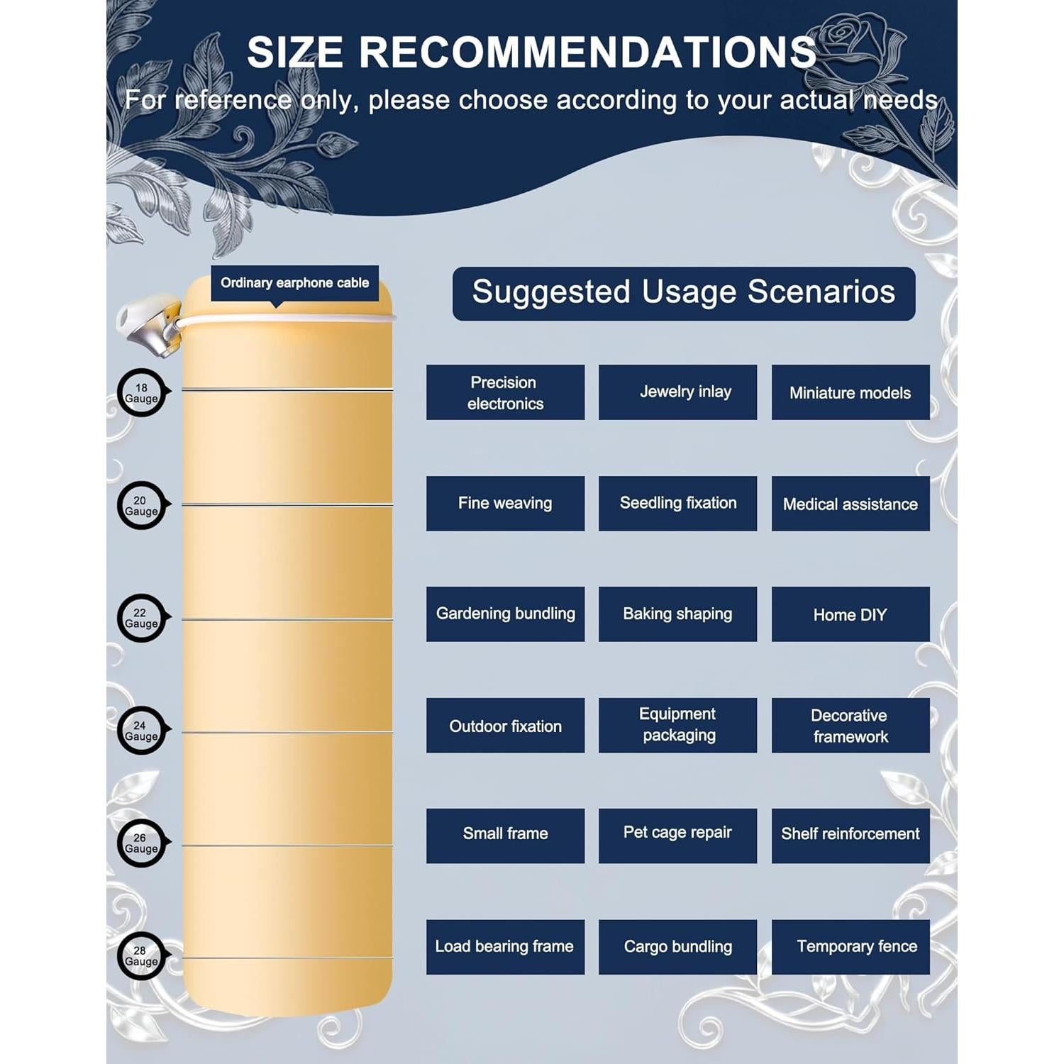 Alambre de Acero Inoxidable FIVEIZERO para Joyas - Calibres Mixtos