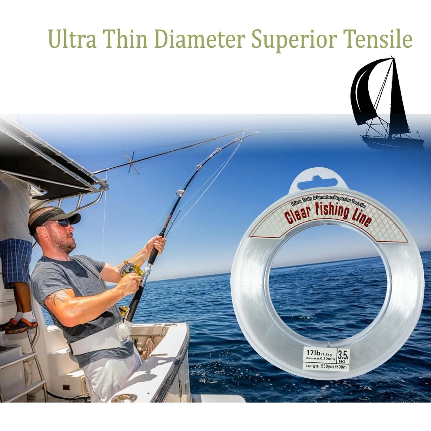 Hilo de Pesca Transparente IVICOO 500 m Nylon 0.30 mm