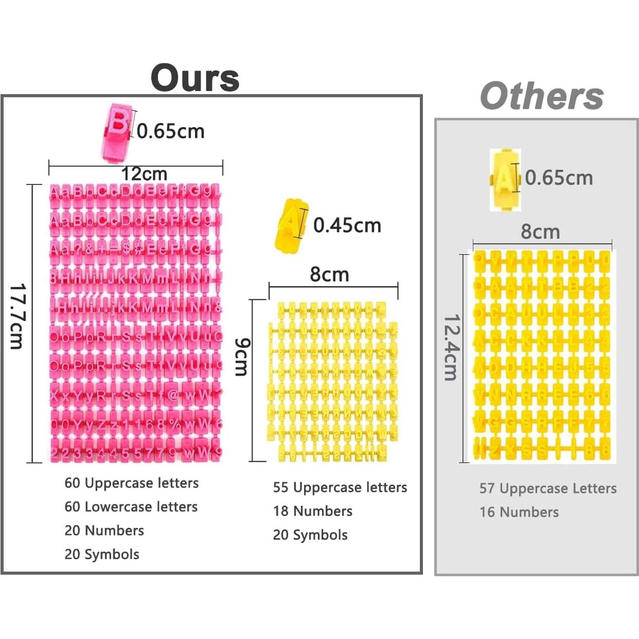Sello de Letras PATILWON para Galletas y Arcilla - 150 Piezas