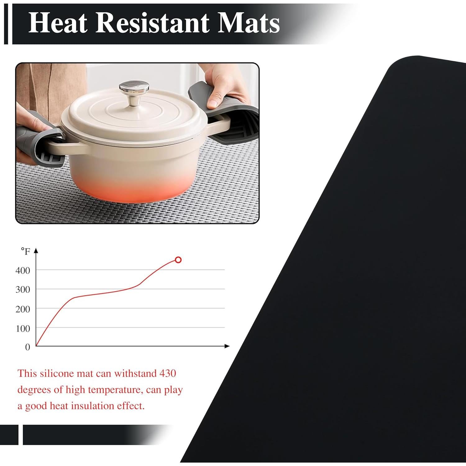 Tapetes de Silicona YACEYACE 2Pcs 61x41cm Negro Resistente al Calor