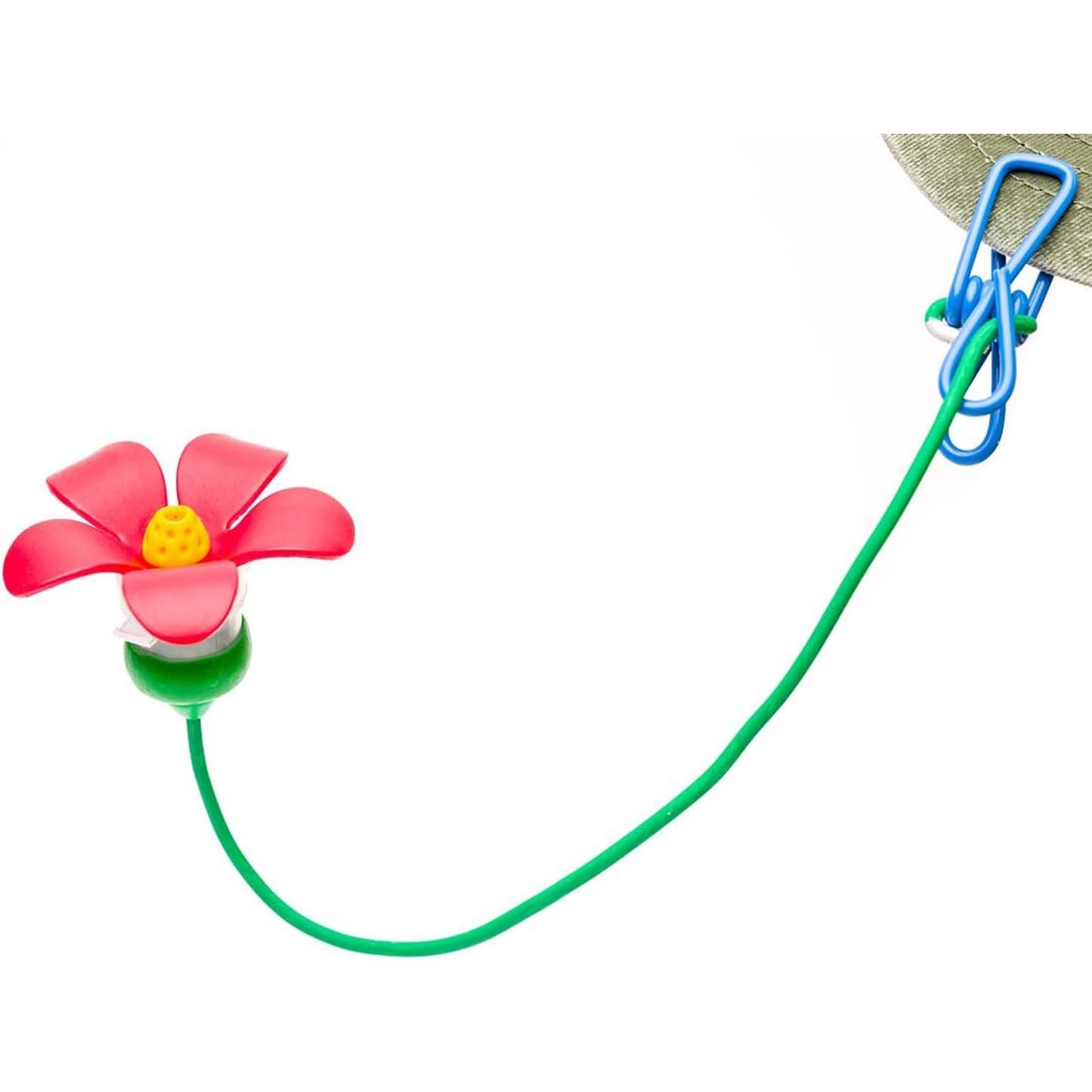 Alimentador de Colibríes Jxueych con Sombrero 10 ml Verde