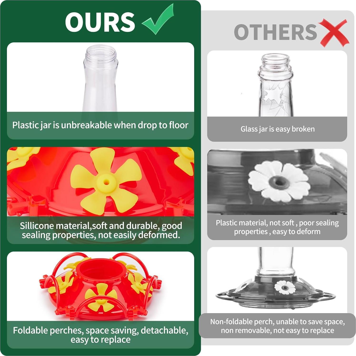 Comedero para Colibríes HUISPARK 381 ml Rojo y Amarillo