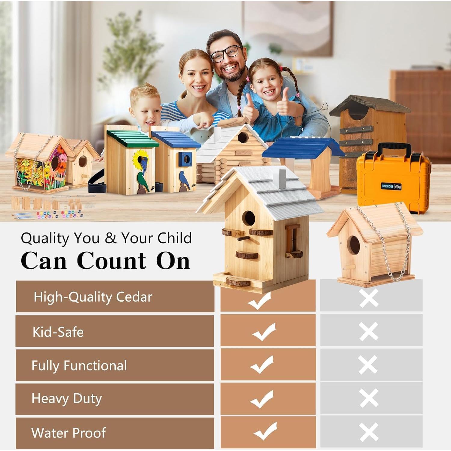 Kit Casa para Aves de Madera CEDAR ALPHA - DIY 7 Piezas