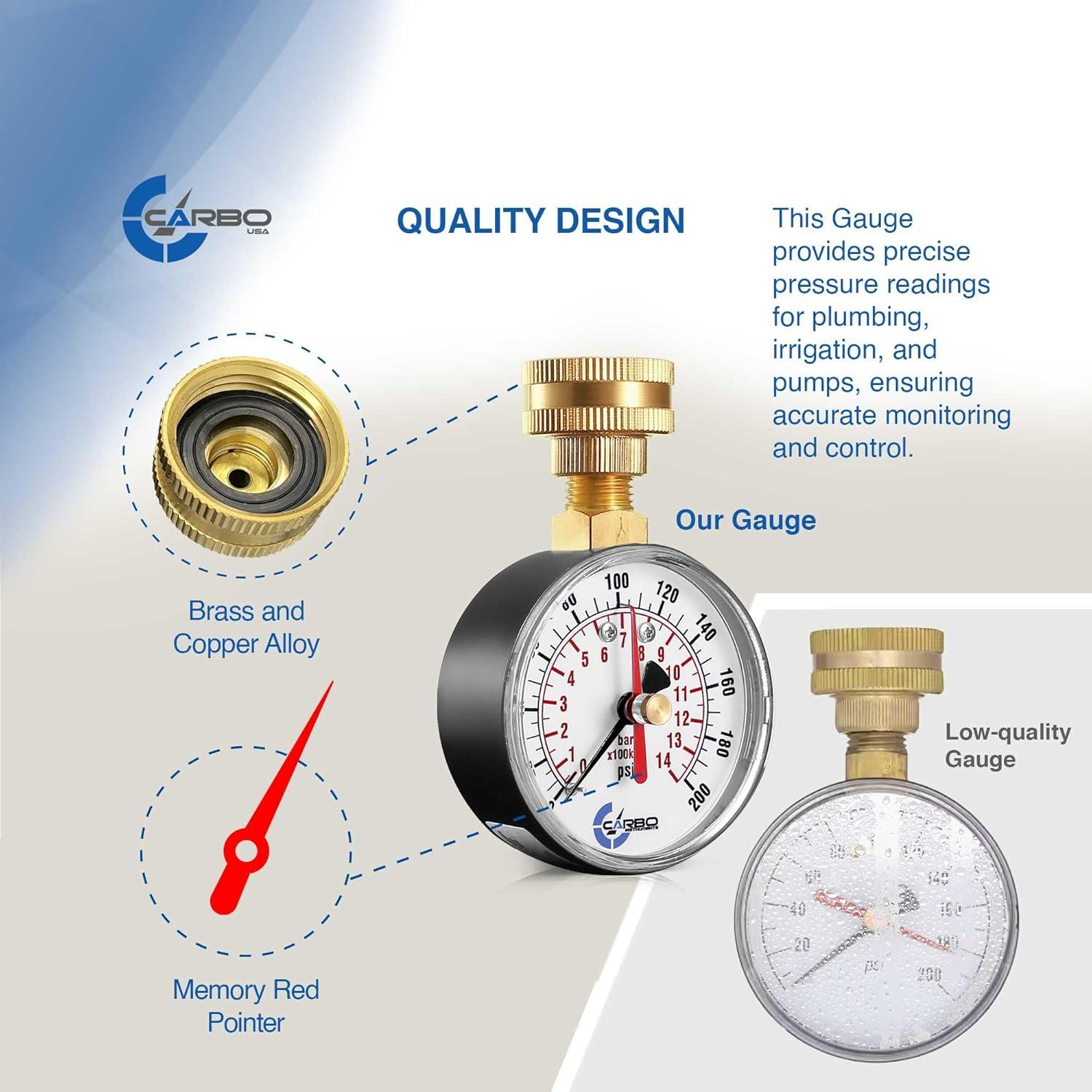 Medidor de Presión de Agua CARBO 0-200 PSI 3/4" Rosca