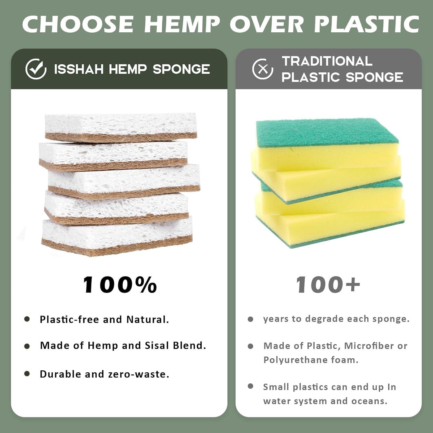 Esponjas de Cocina Ecológicas Isshah - 12 Unidades de Sisal