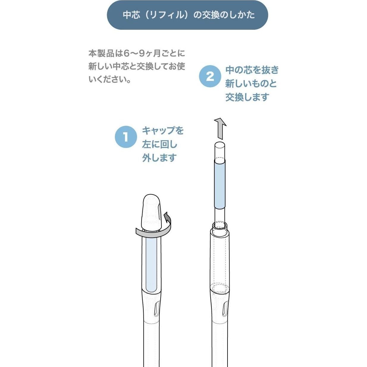 Sustee Aqua Meter - 2 Palos de Reemplazo Grande - Hecho en Japón