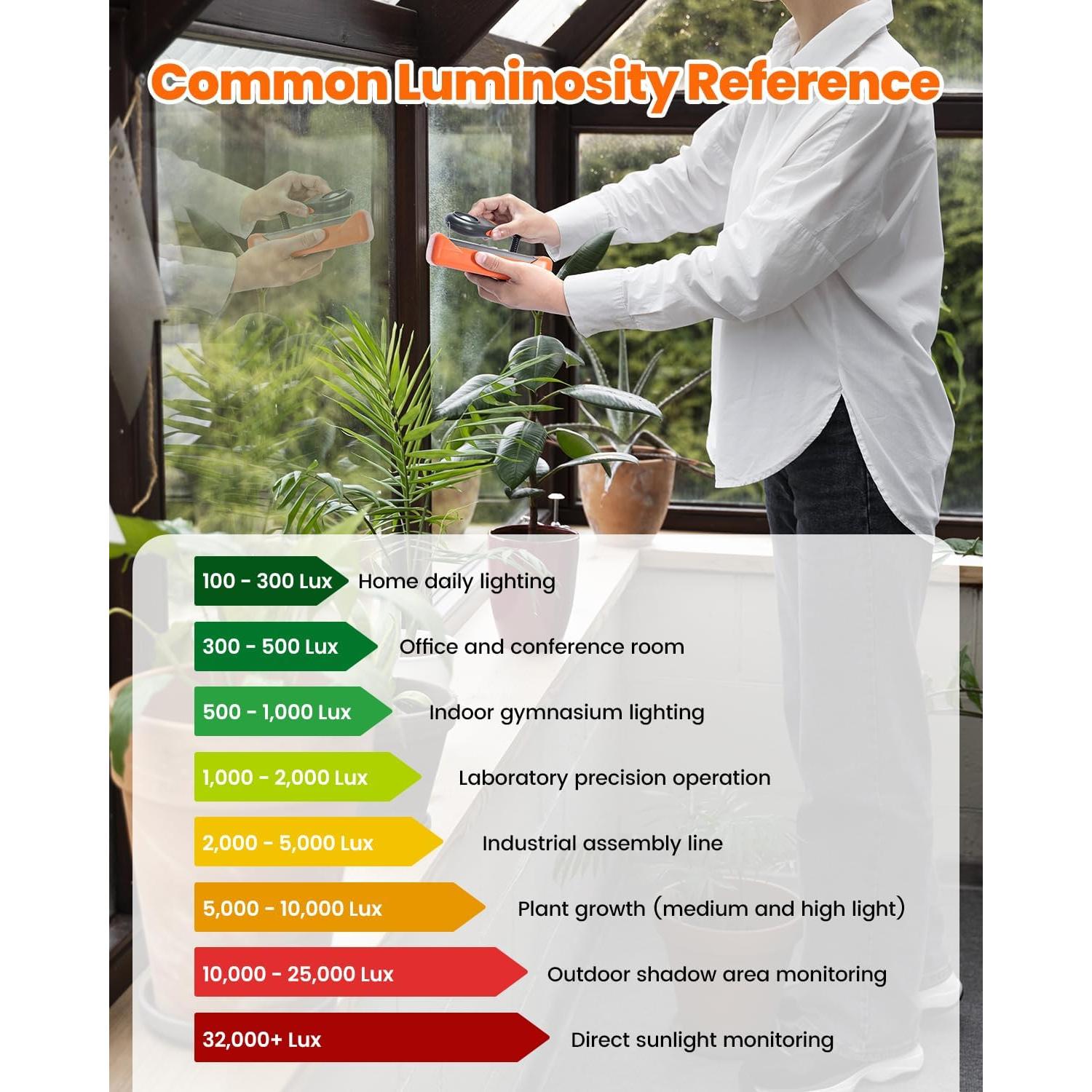 Medidor de Iluminación Digital Dr.meter LX1330B 0-200000 Lux