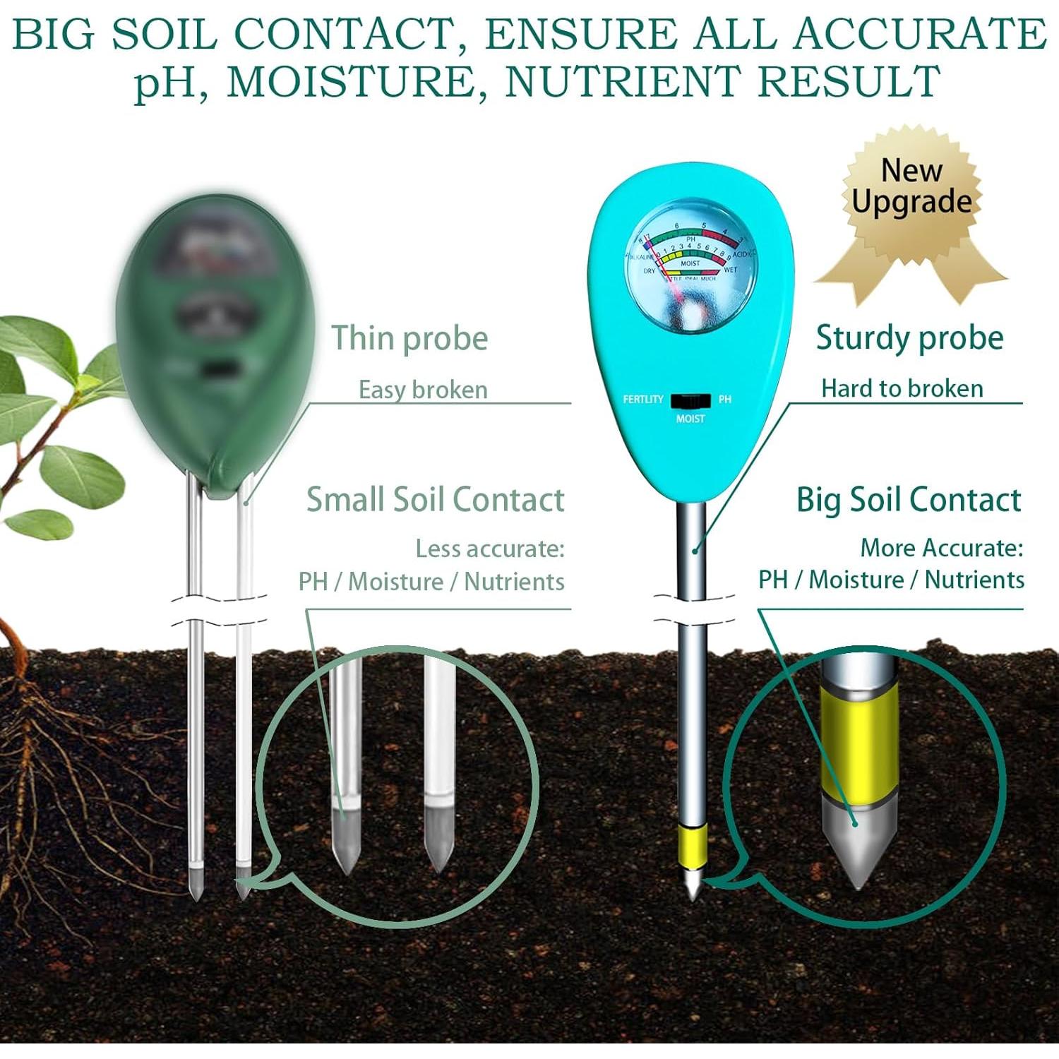 Medidor de humedad, pH y nutrientes del suelo 3 en 1 MY808