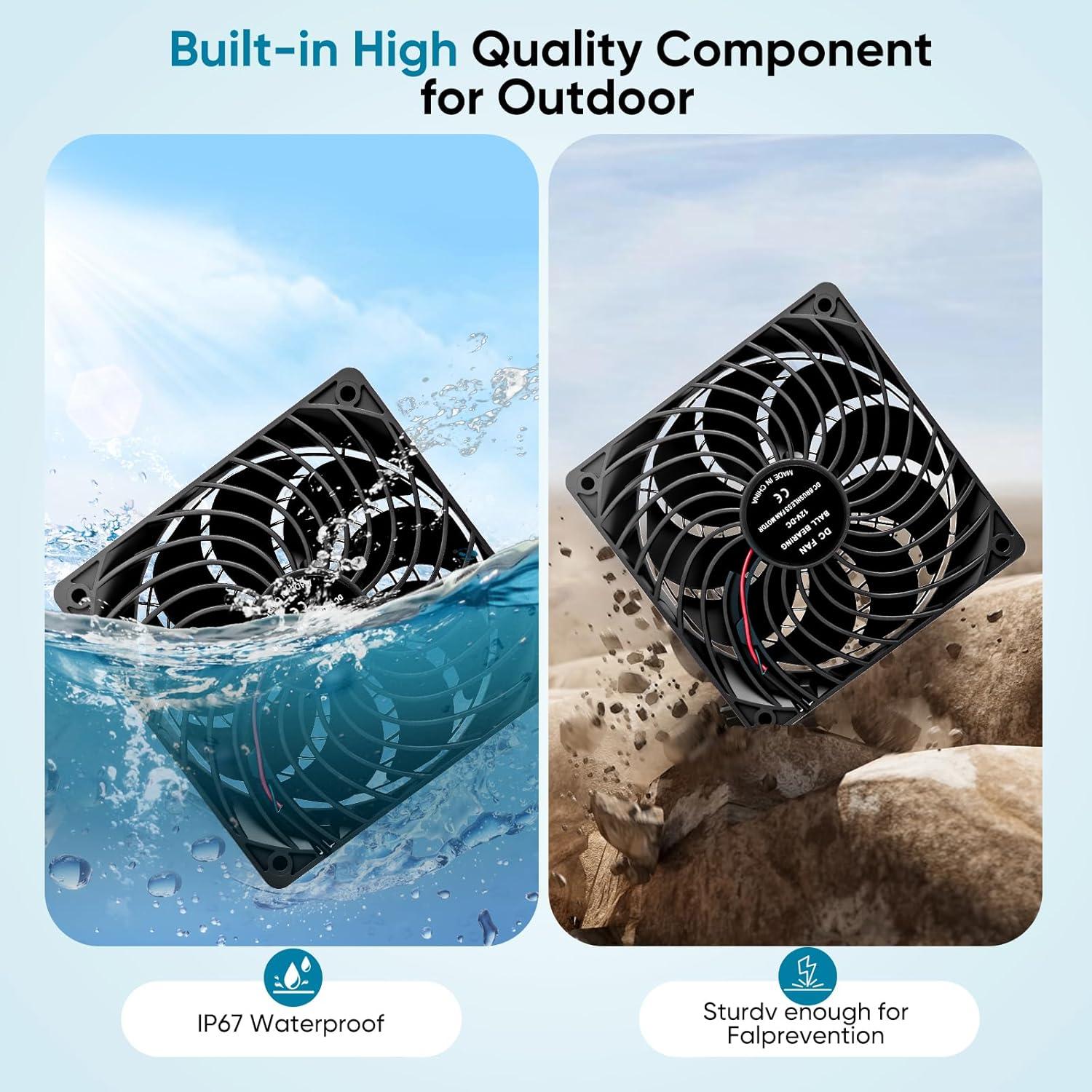 Ventilador Solar 15W Huiyu para Gallineros y Jardines