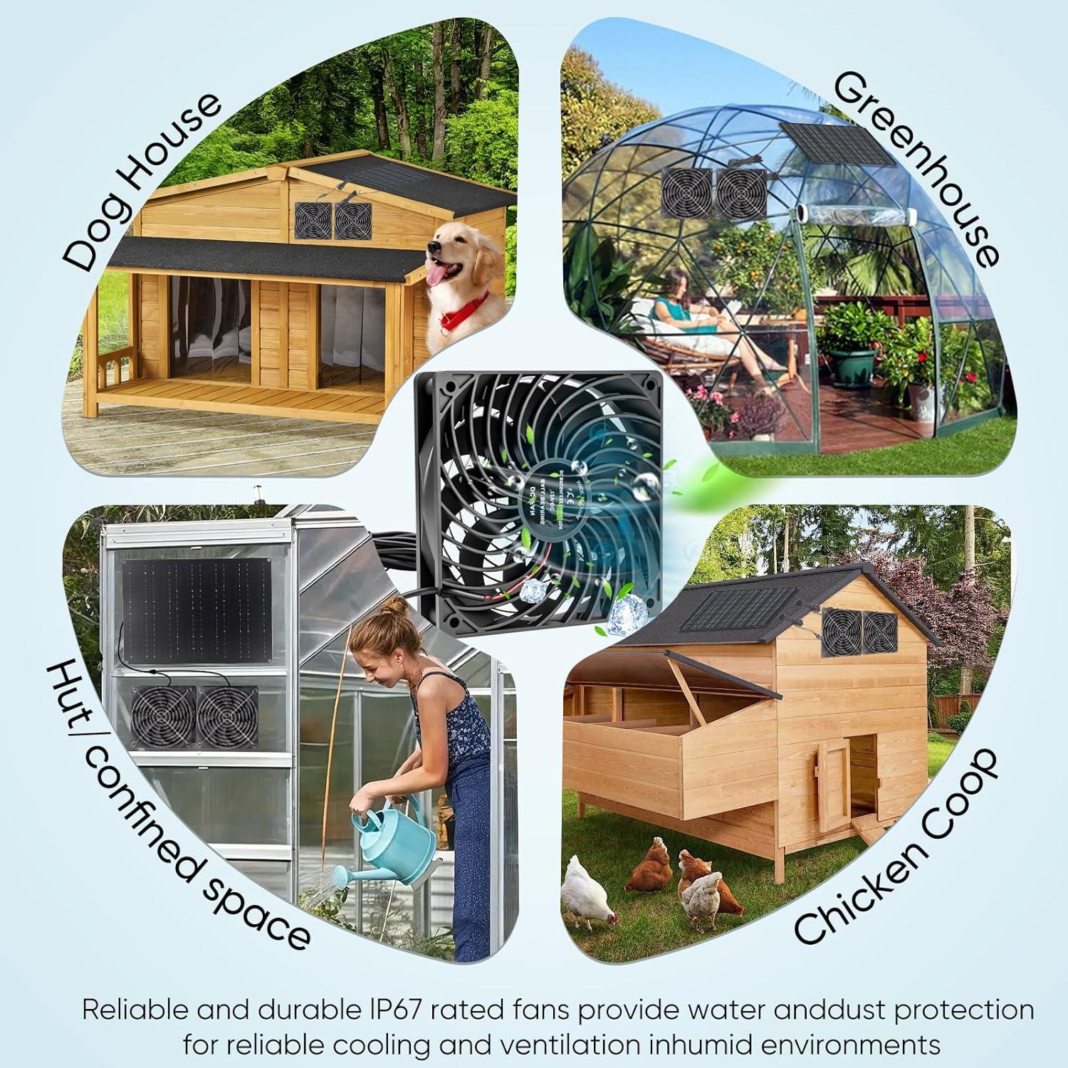 Ventilador Solar 15W Huiyu para Gallineros y Jardines