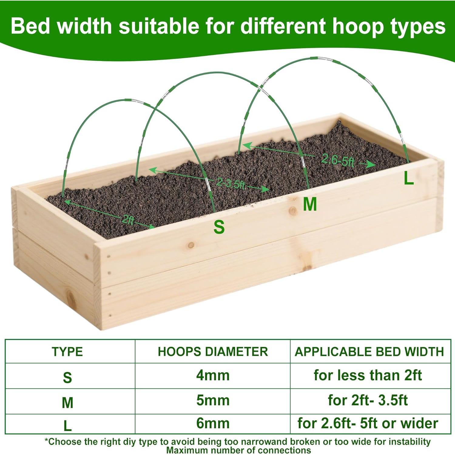 Arcos de Jardín FOTMISHU 5 Juegos 2.13m para Camas Elevadas