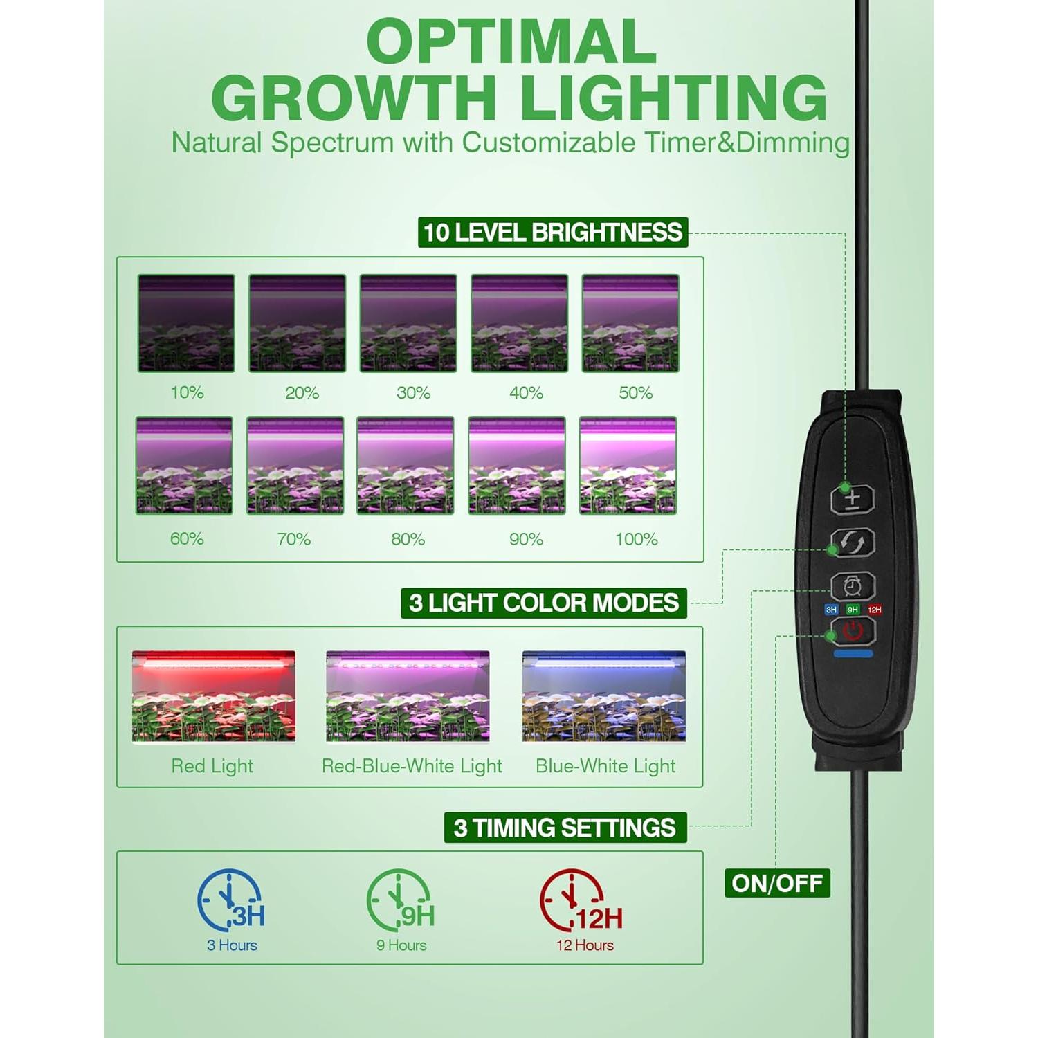 Invernadero Interior Mini PYY con Luz LED 4 Niveles 69x49x178cm