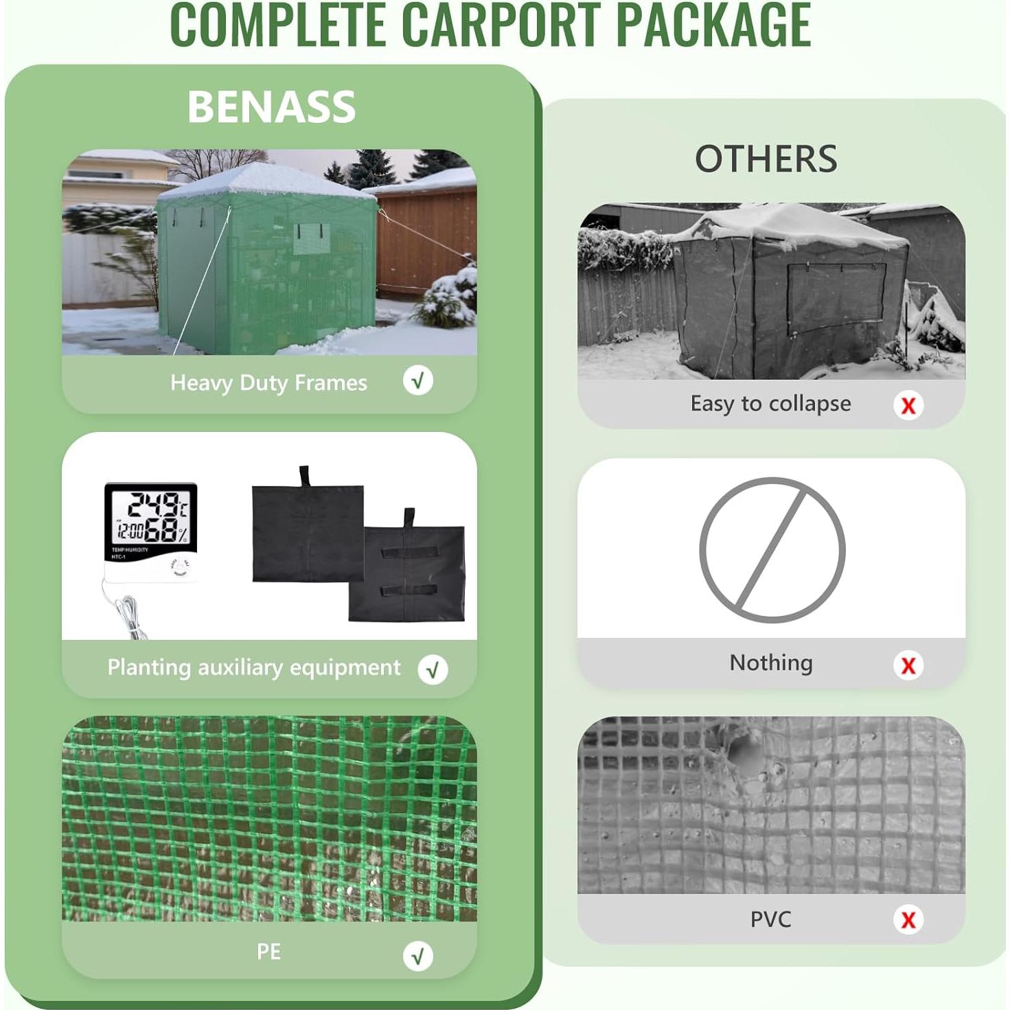 Invernadero Pop Up 2.44x1.83 metros Benass World con Puerta