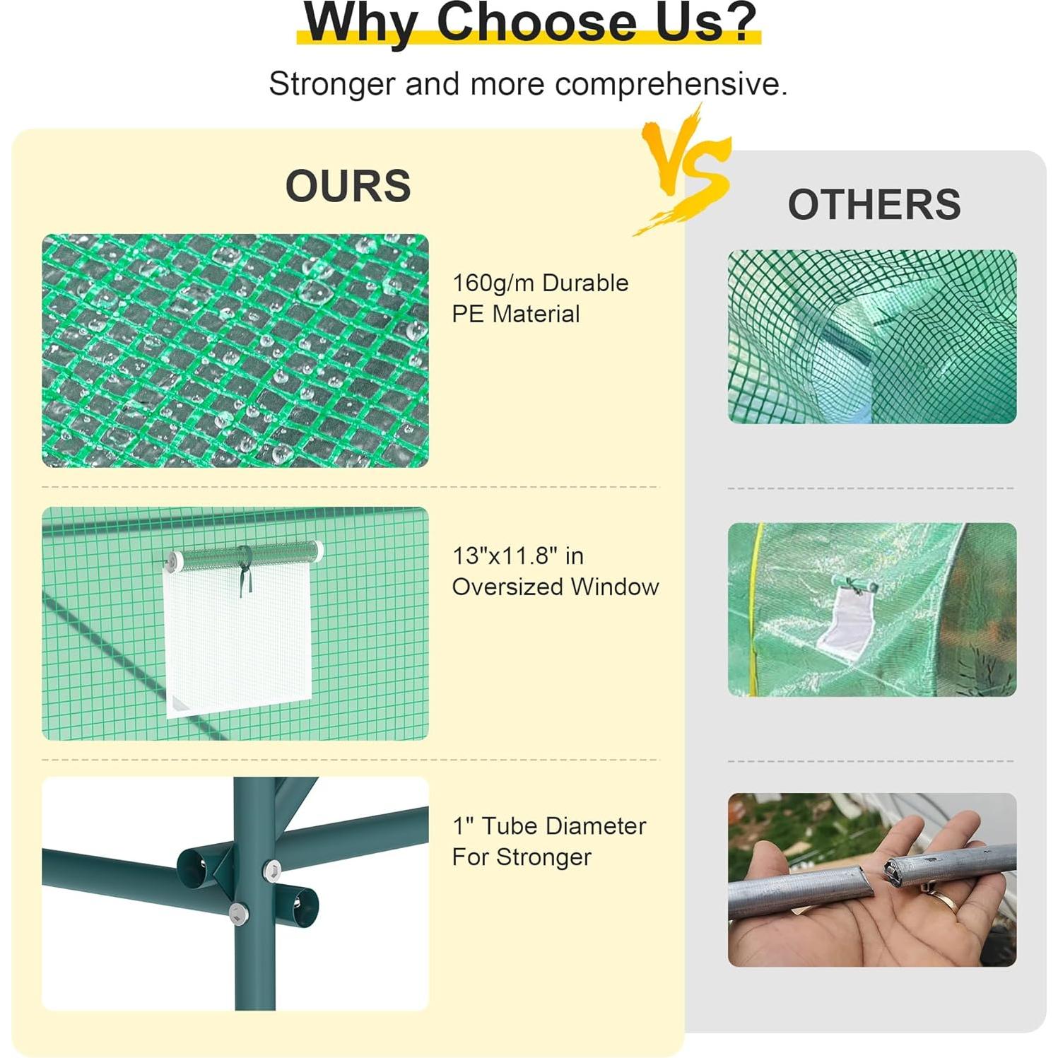 Invernadero de túnel Phonjoroo 4.57x2.13x2.13m con 6 ventanas