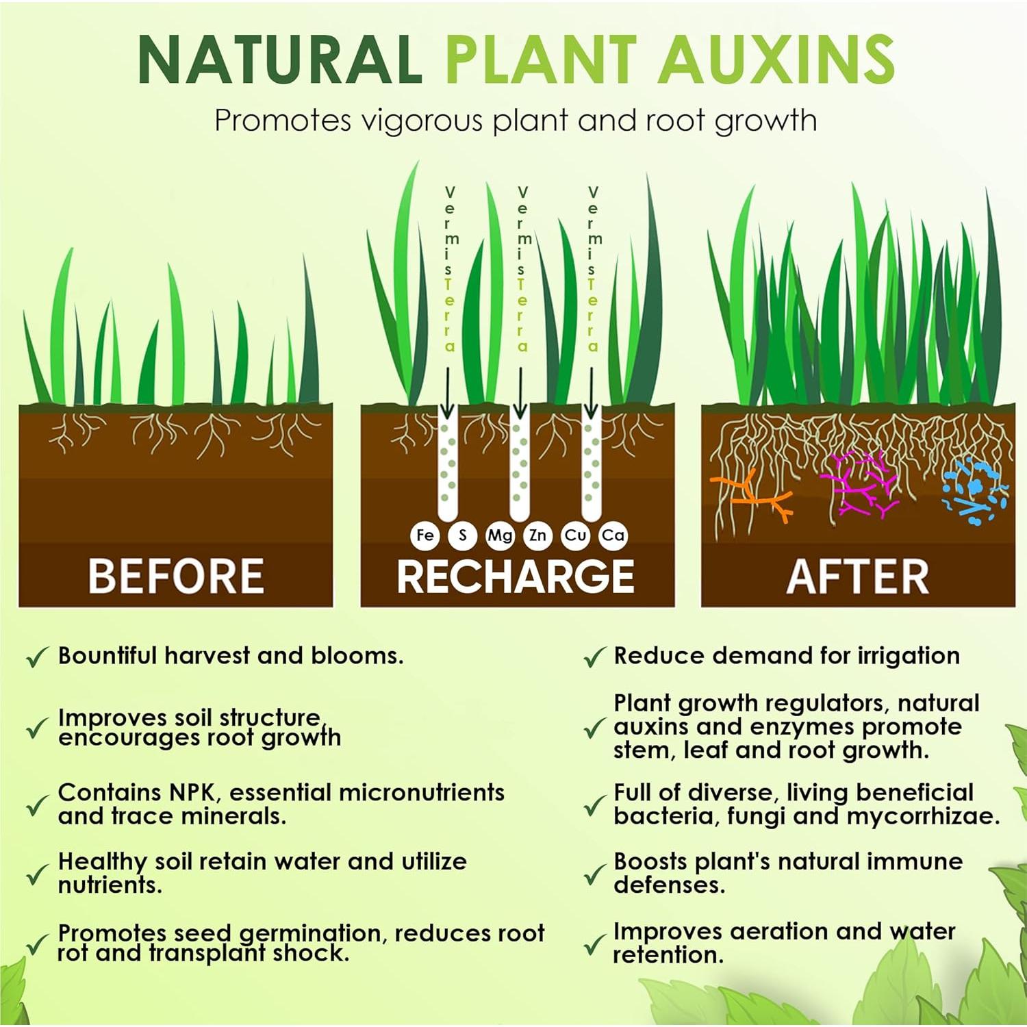 Fertilizante Orgánico VermisTerra Vitalidad 226.8 g - Sin Olor