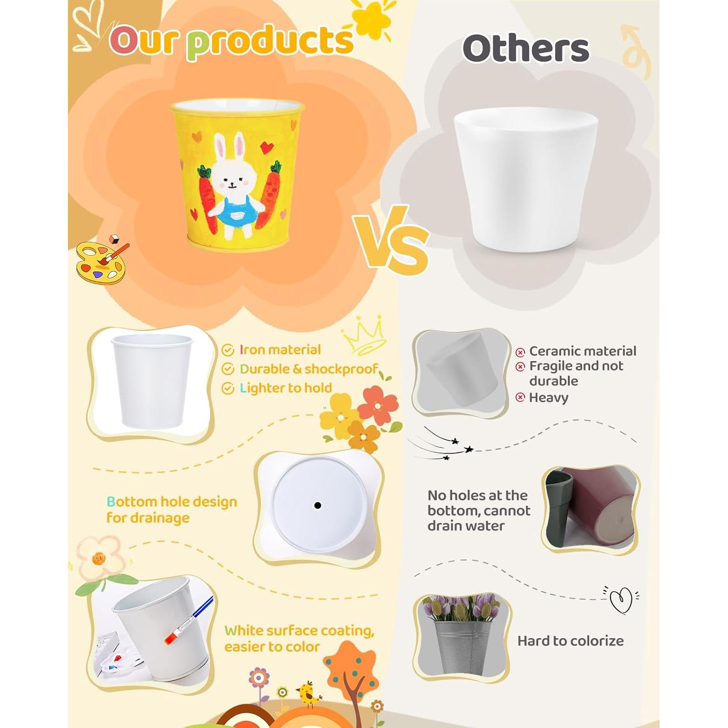 Conjunto de Jardinería para Niños YAUNGEL con 4 Macetas