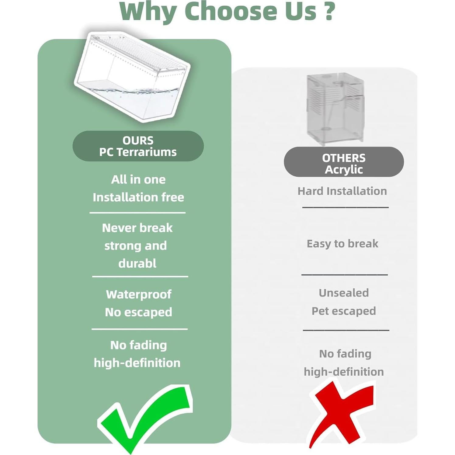 Terrario de Reptiles STELPAW 30.5x20.3x15.2cm para Gecko y Araña