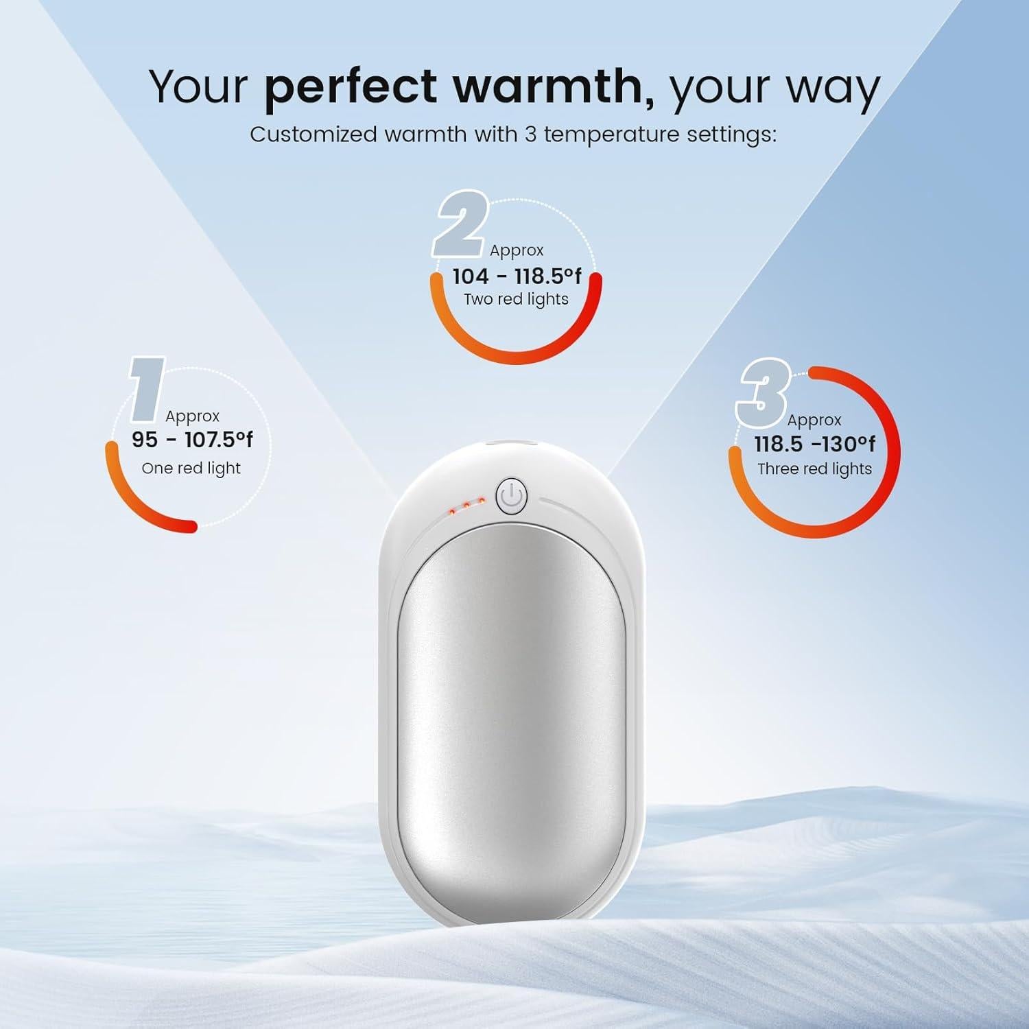 Calentadores de Manos Recargables ODOSOLA AOY-712 6000mAh