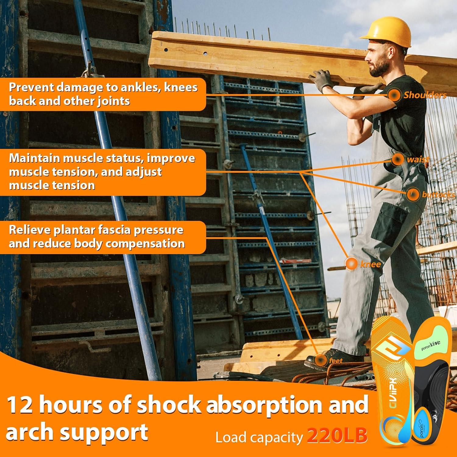 Plantillas Ortopédicas Gviipk XL para Fascitis Plantar 305mm