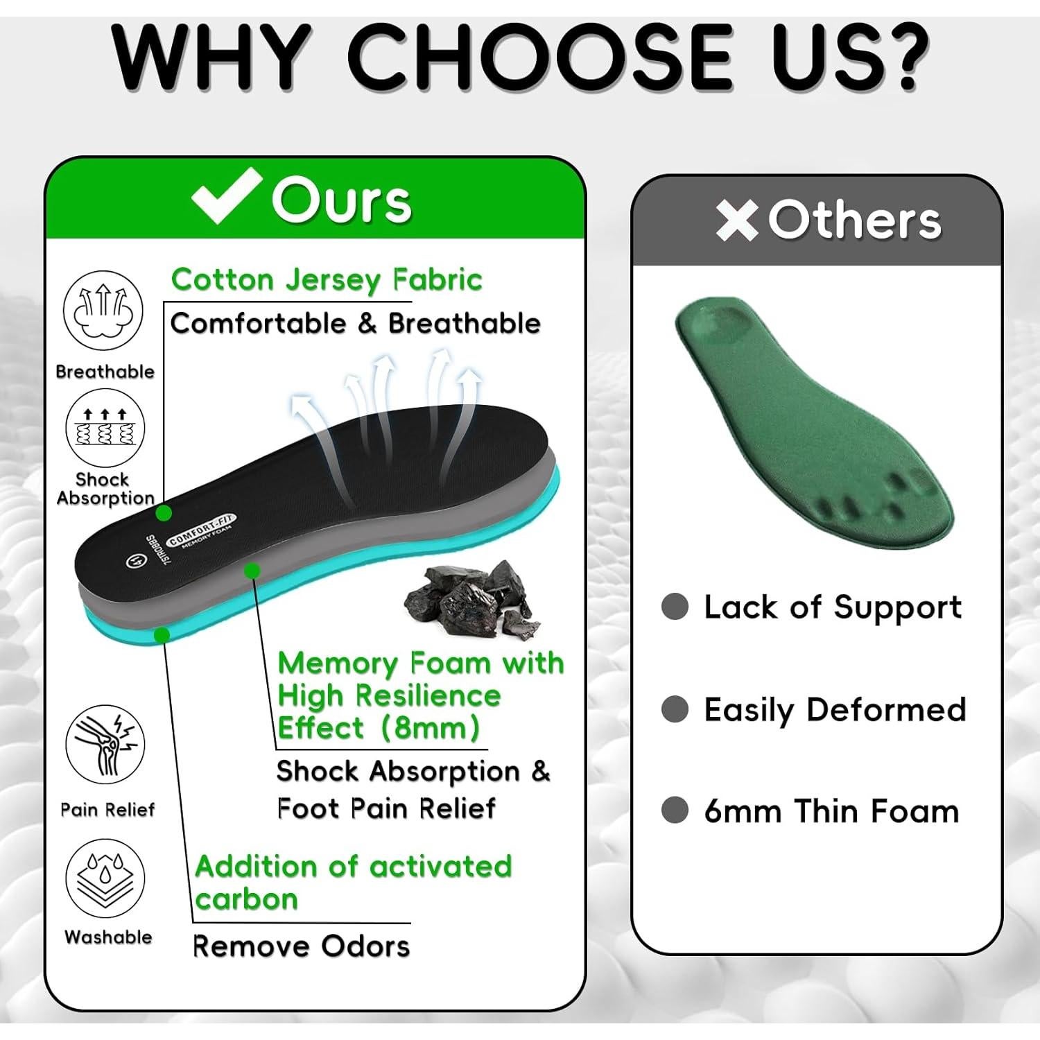 Plantillas de Espuma de Memoria 7STROBBS para Mujeres US9 Gris