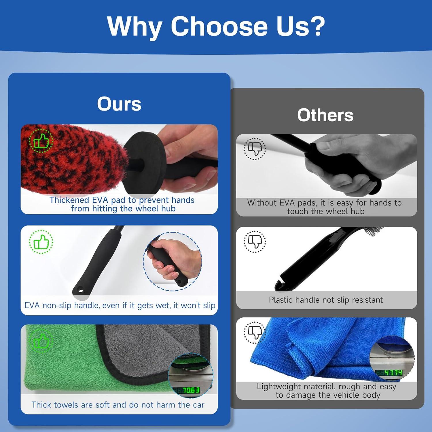 Kit de Cepillos de Limpieza para Ruedas KLeXiC 5 Piezas