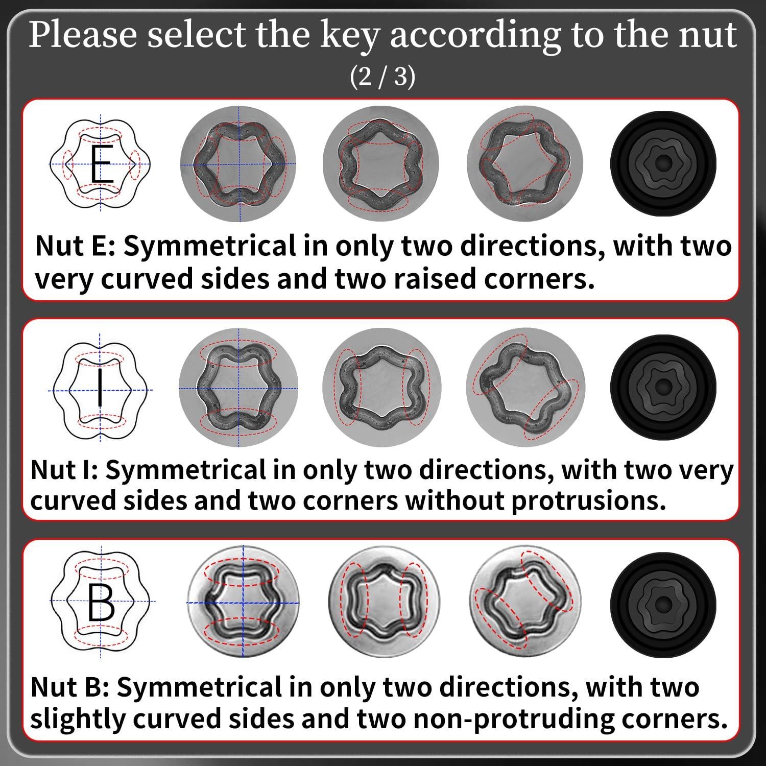 Llave de Tuerca de Bloqueo D-Wheel para Toyota y Lexus