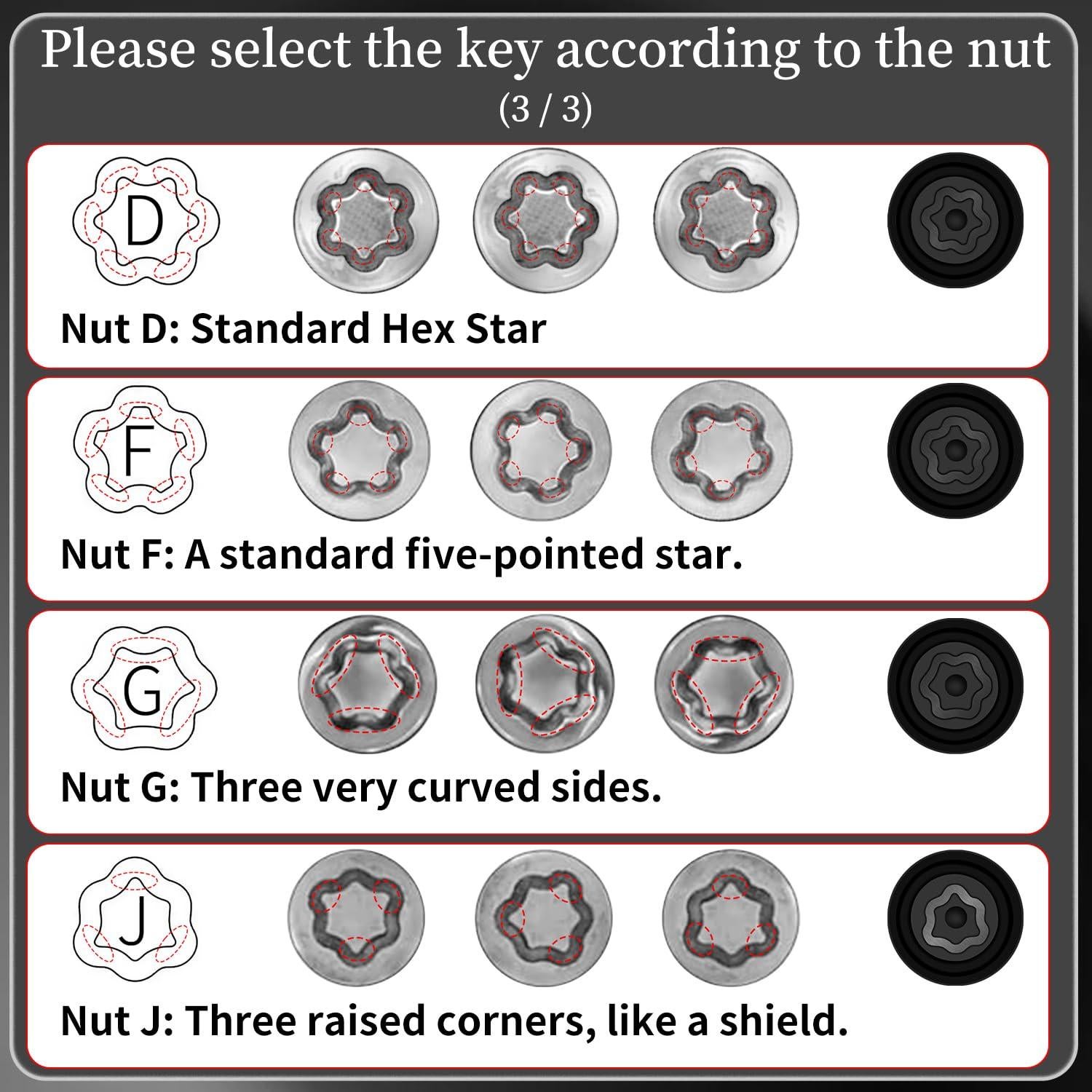 Llave de Tuerca de Bloqueo D-Wheel para Toyota y Lexus