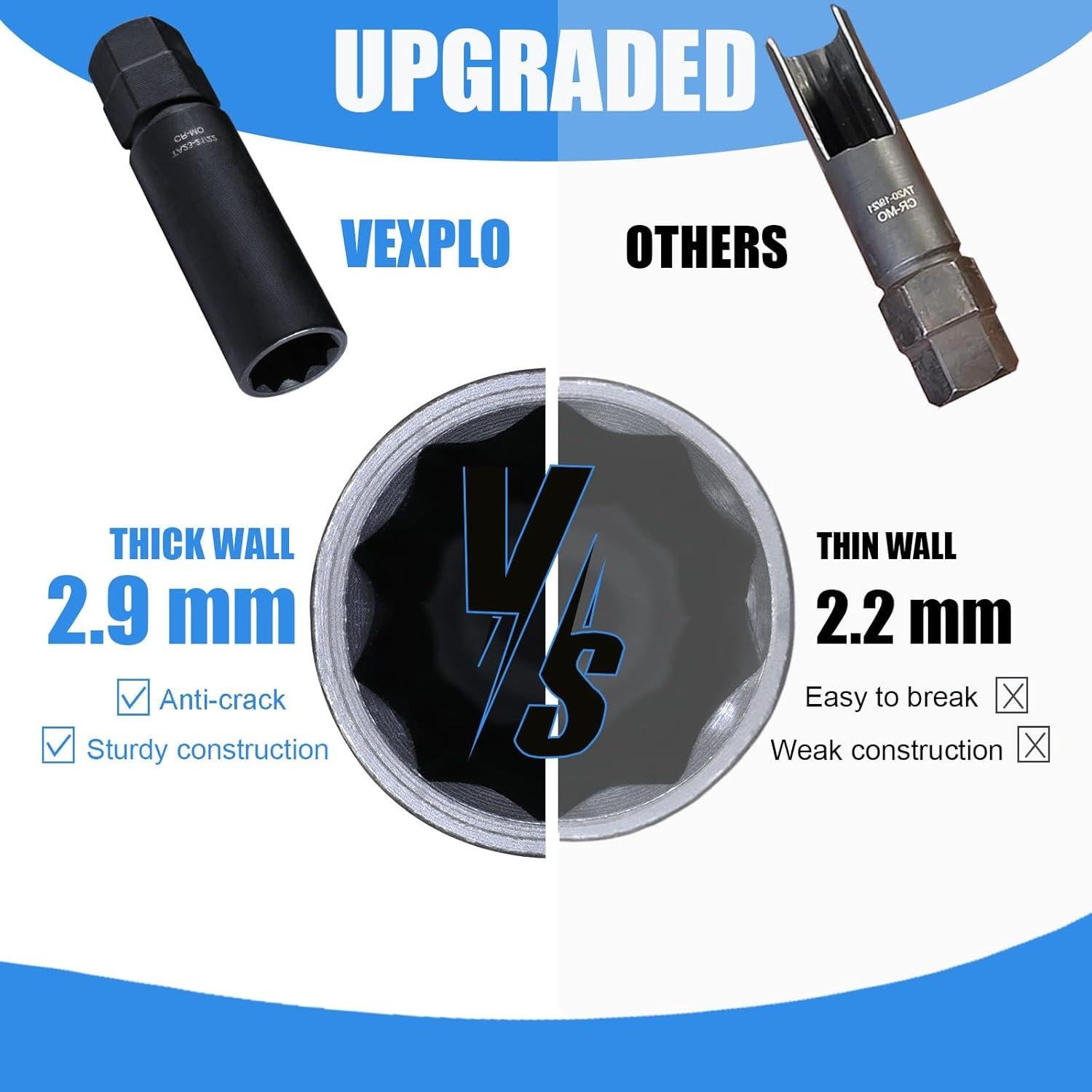 Juego de Llave de Tuerca 10 Puntas VEXPLO - 3 Piezas 0.61 kg