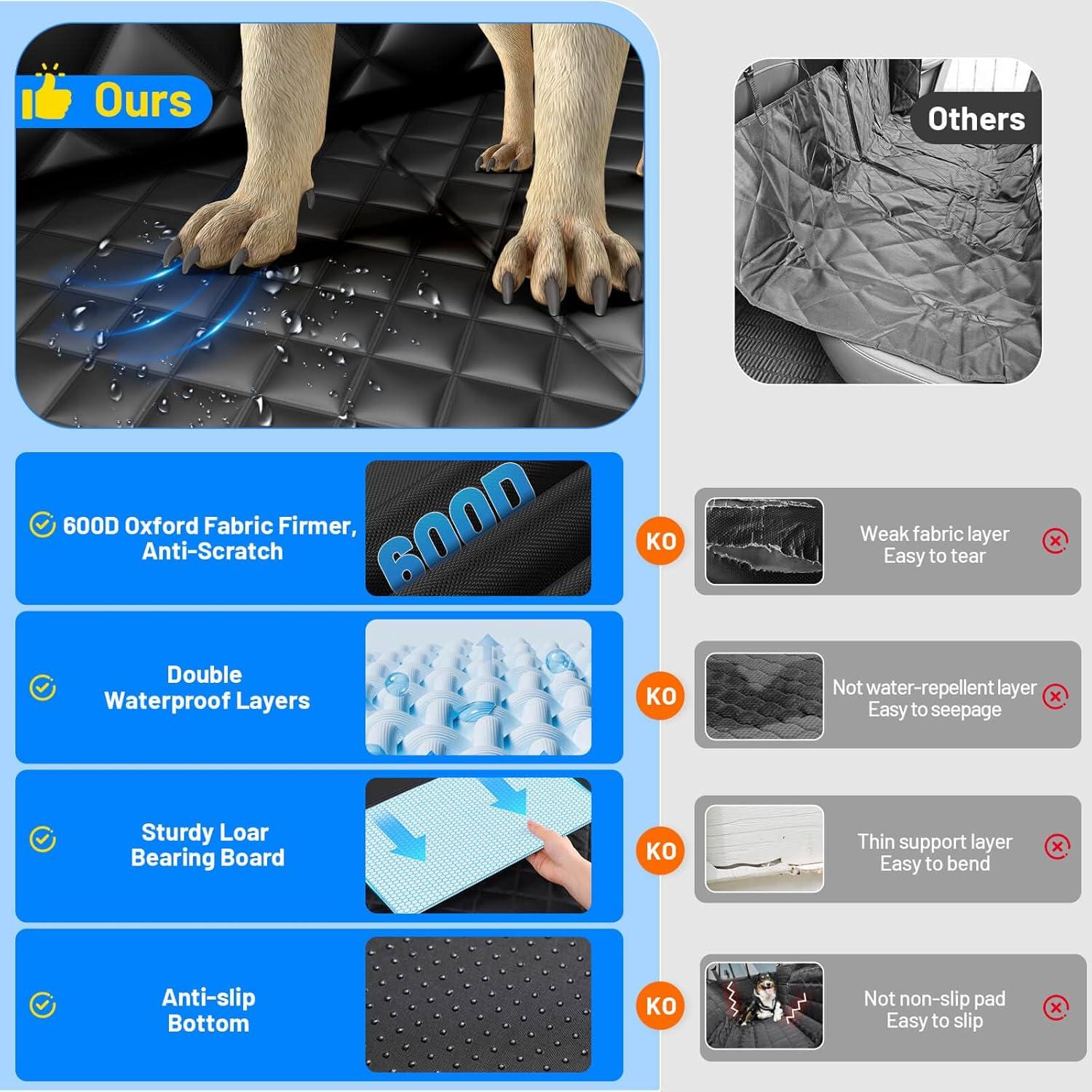 Funda de Asiento para Perros HikeSeptPals Naranja Negro 181kg