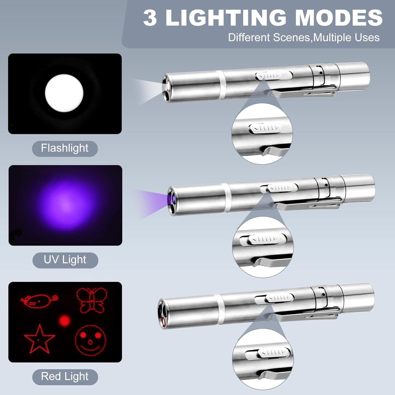 Puntero Láser Interactivo para Gatos y Perros JANHER USB