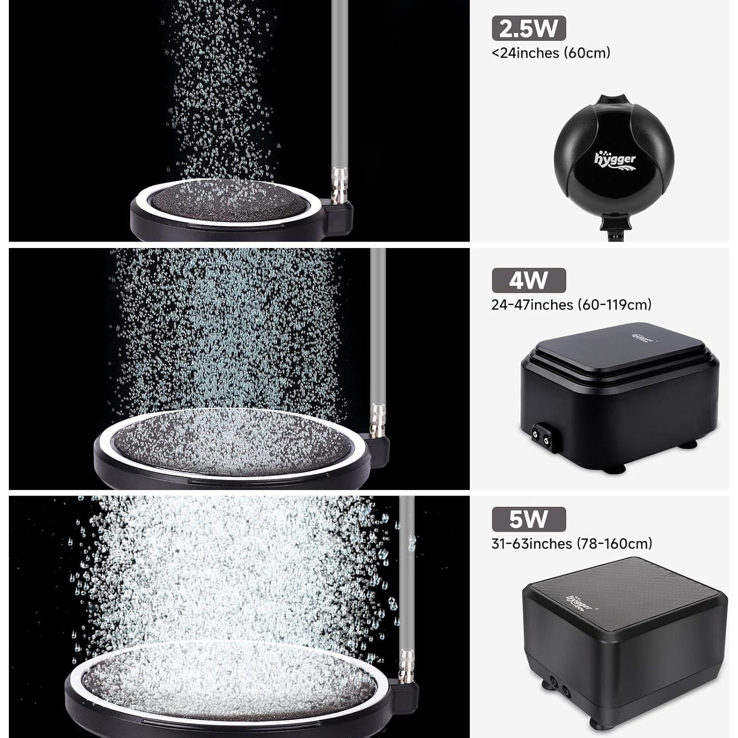 Piedra de Aire Hygger 5 cm para Acuario - Difusor Silencioso