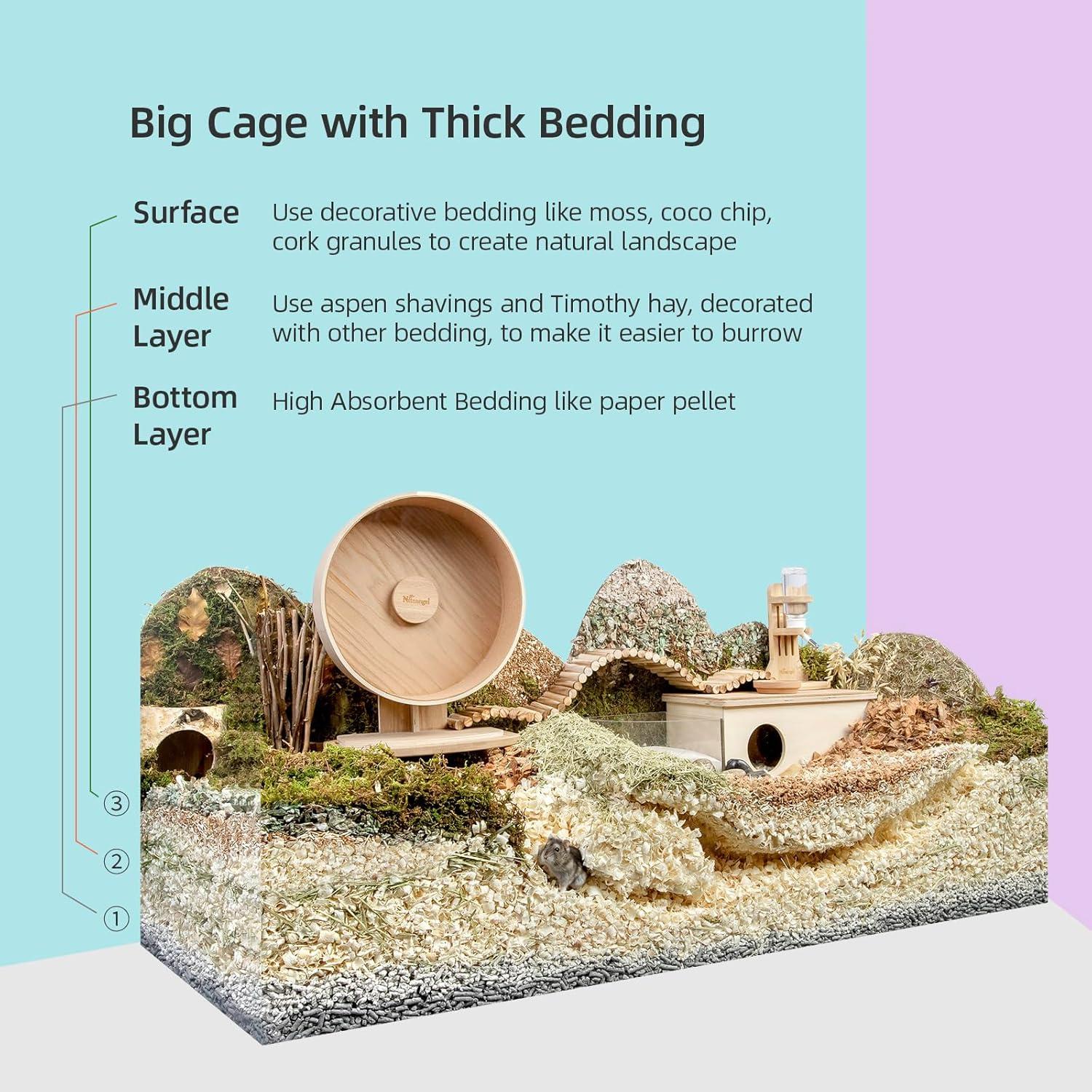 Aserrín de Álamo Niteangel 30L para Hámsteres y Mascotas Pequeñas