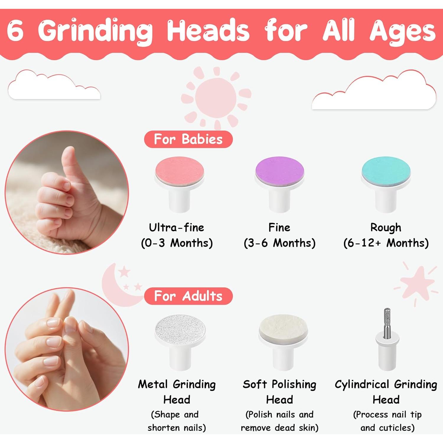 Cortador de Uñas Eléctrico YABORAS con Luz LED y 6 Cabezas