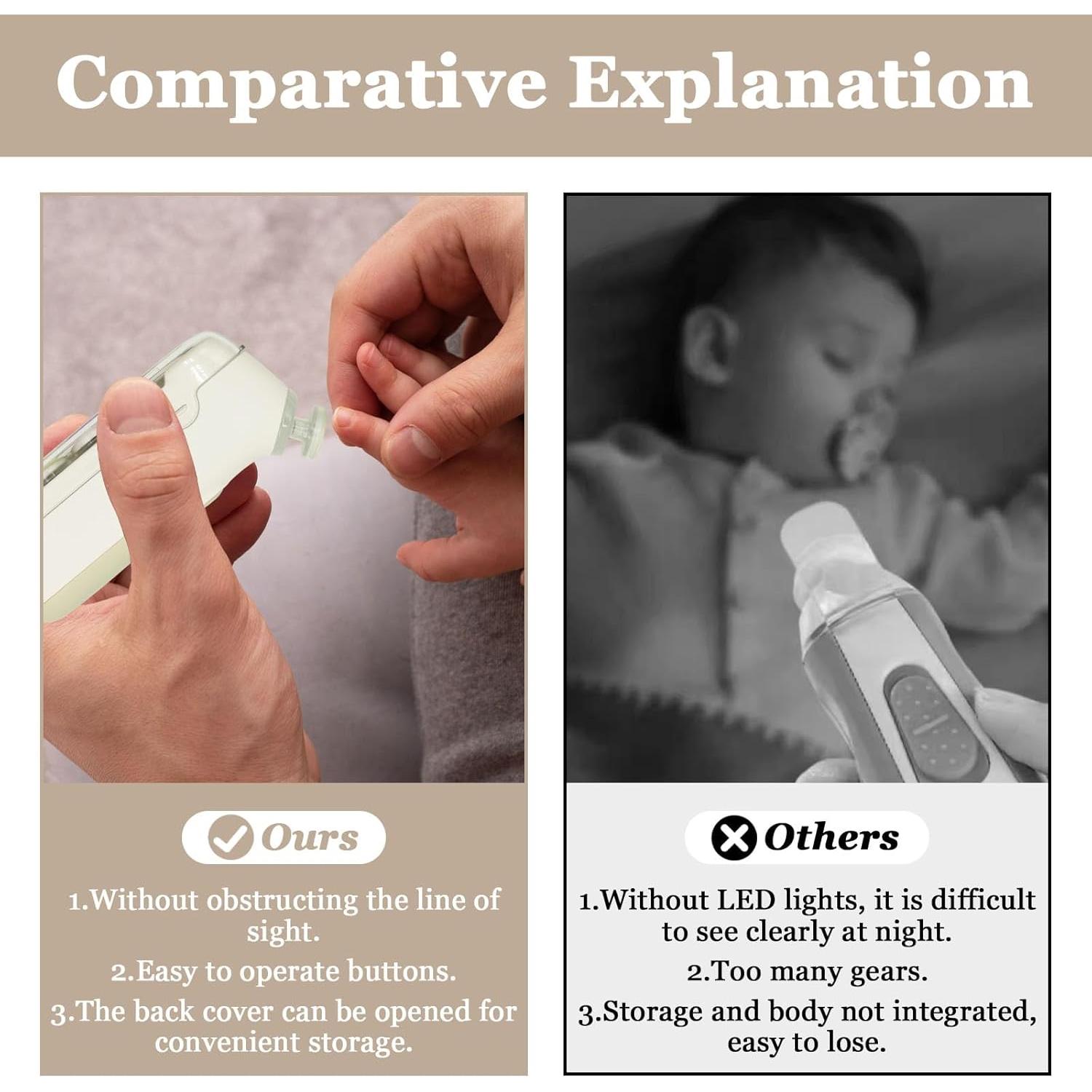 Cortador de Uñas Eléctrico WAAYAA para Bebés 2 Velocidades