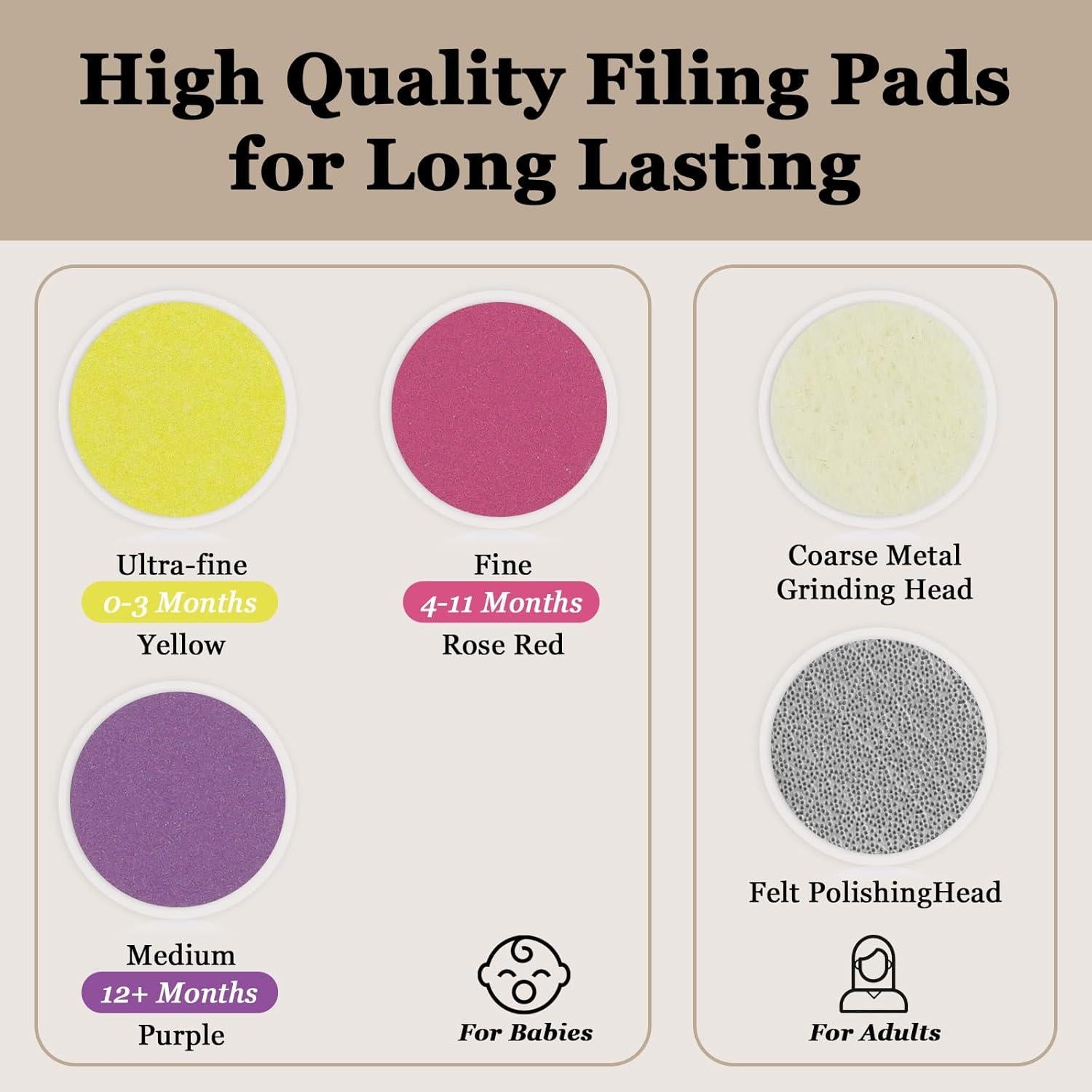 Cortador de Uñas Eléctrico WAAYAA para Bebés 2 Velocidades