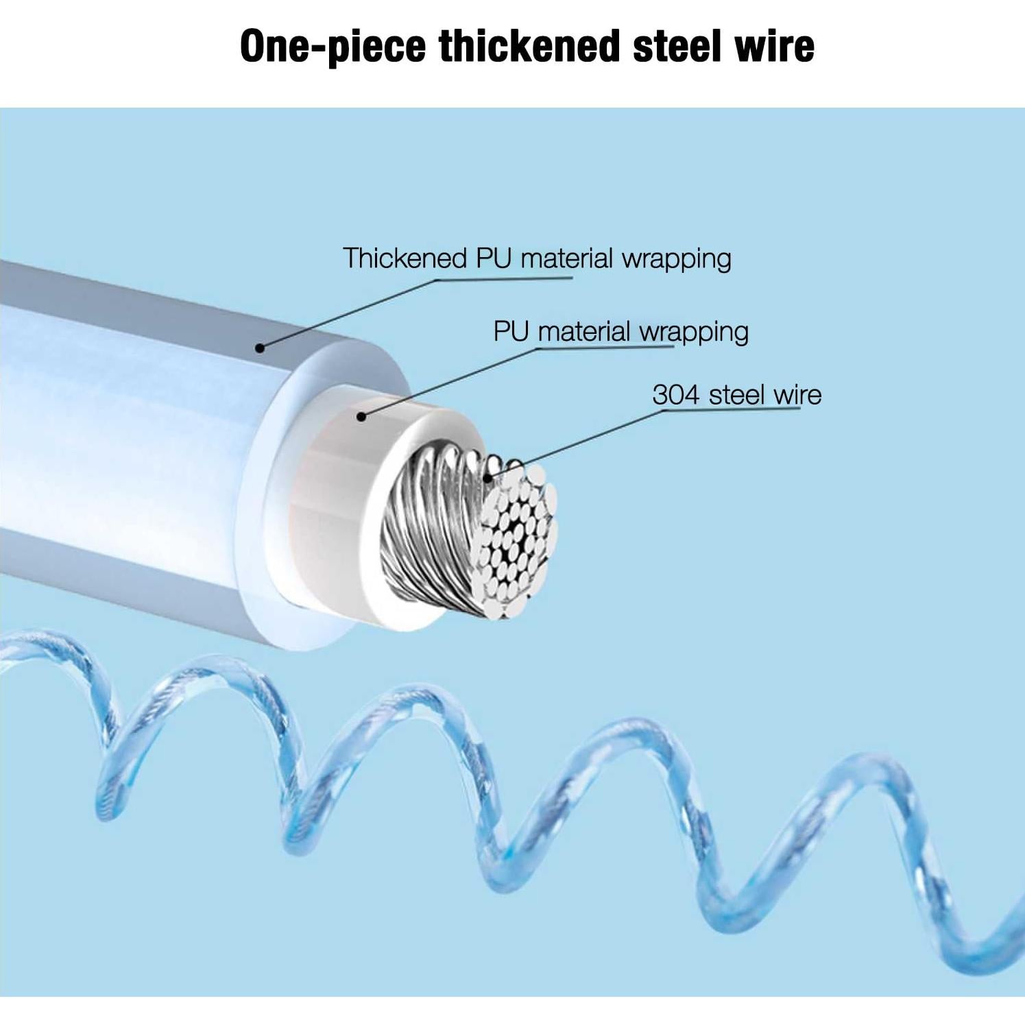 Arnés y Correa de Seguridad PandaEar para Niños 1-5 Años