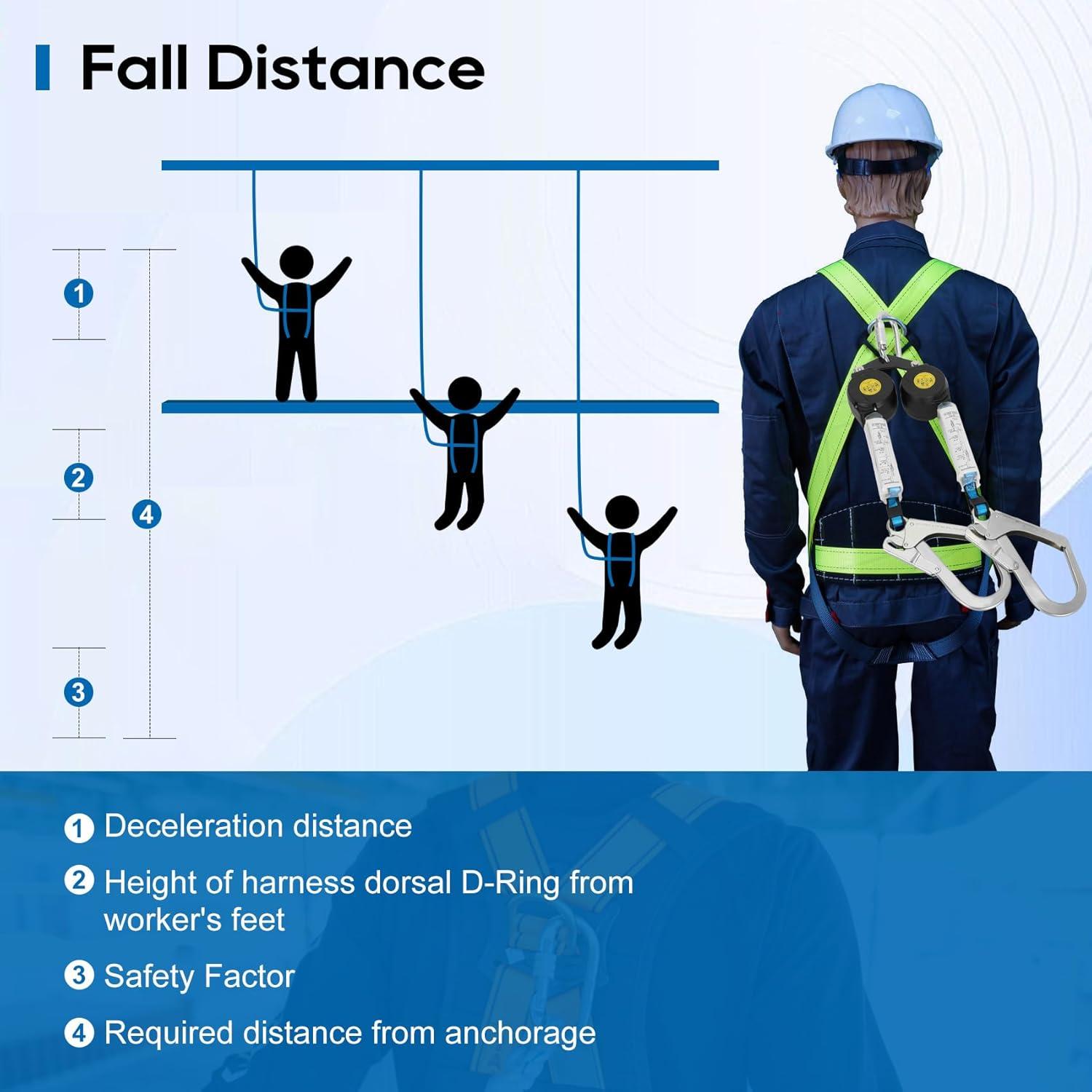 Cuerda de Seguridad Retráctil Doble Pierna Lonsge 6 pies