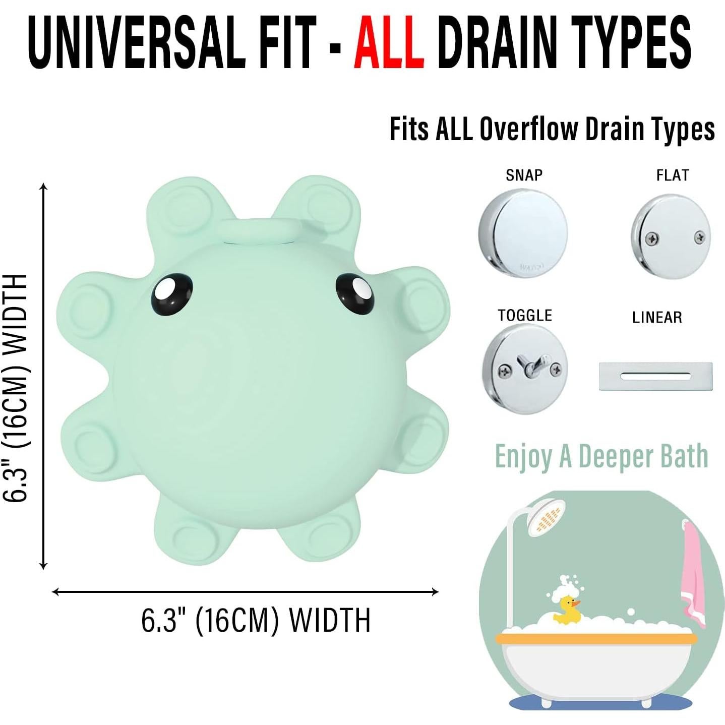 Cubierta de Desagüe de Desbordamiento Abalter Verde Aqua