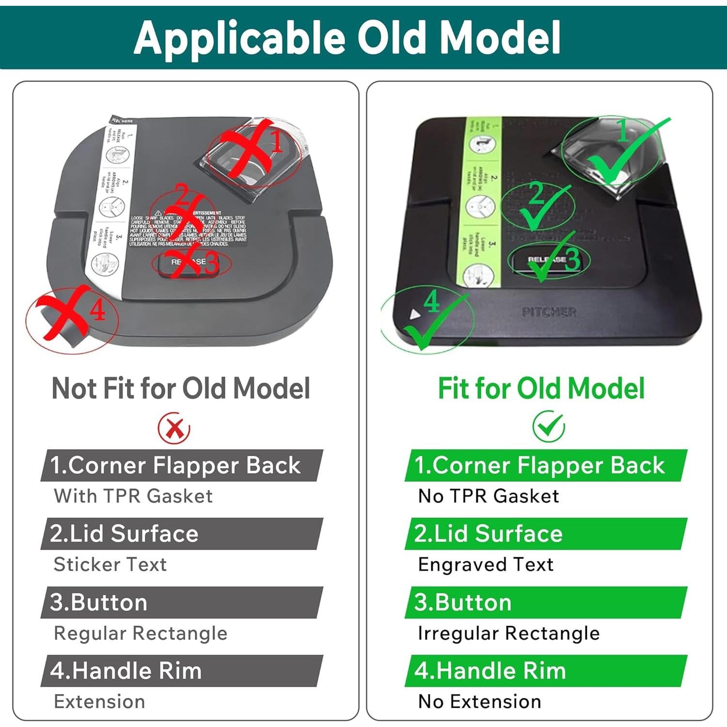 Tapa de Vertedor Compatible Ninja 72oz - Reemplazo BL500 BL660