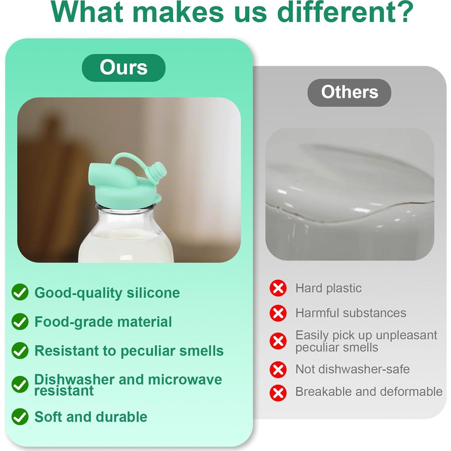 6 Tapas de Dispensador de Leche Silicona BOXOB 48mm Colores Surtidos