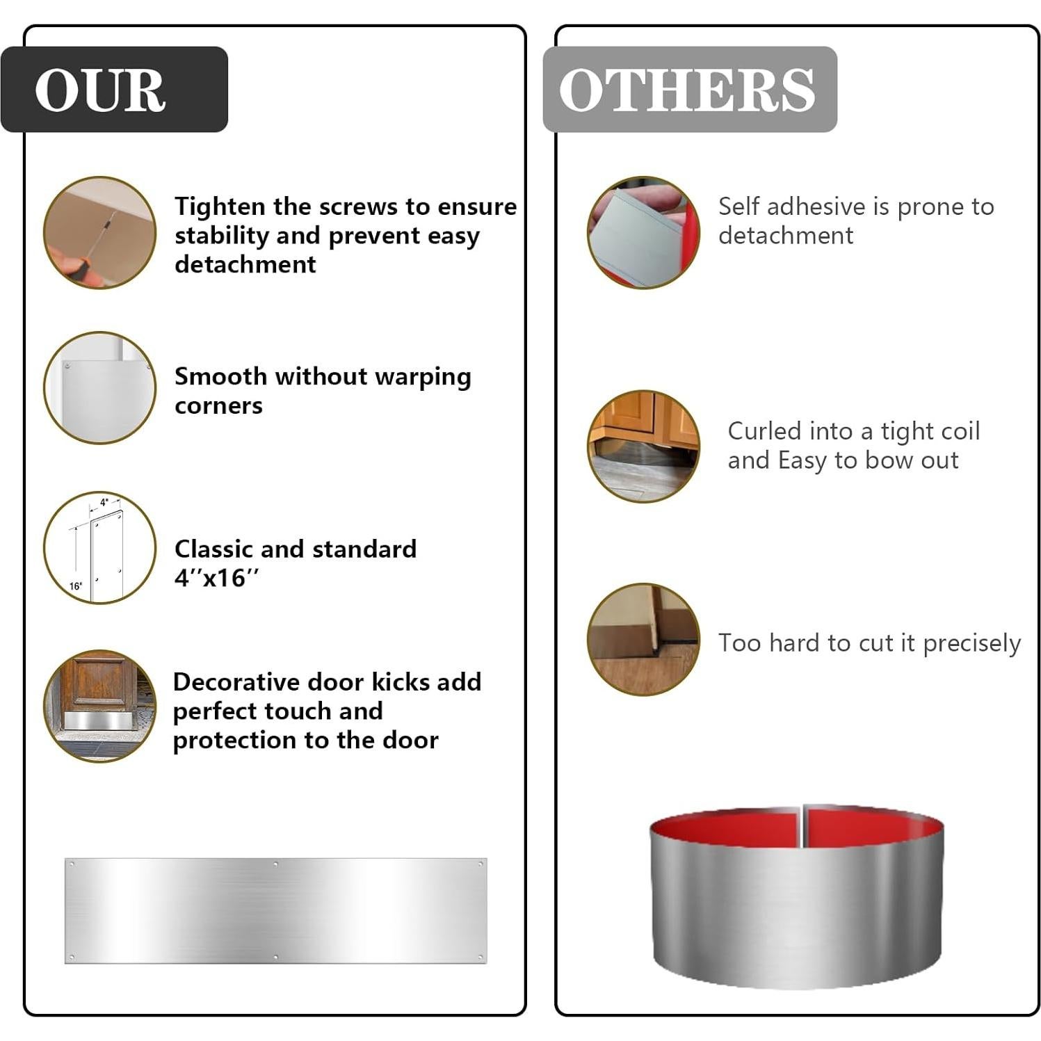 Placa de Empuje de Puerta Aluminio Satinado 40.64x10.16cm